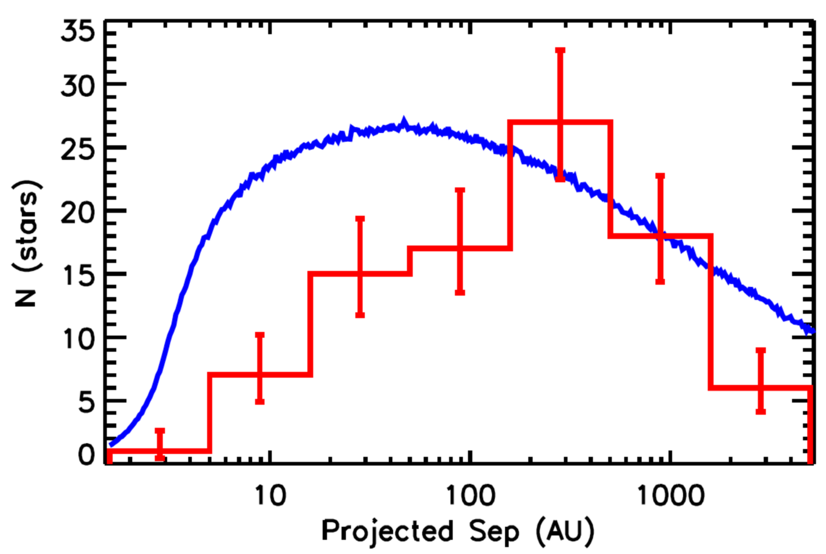 Galaxies 07 00084 g002