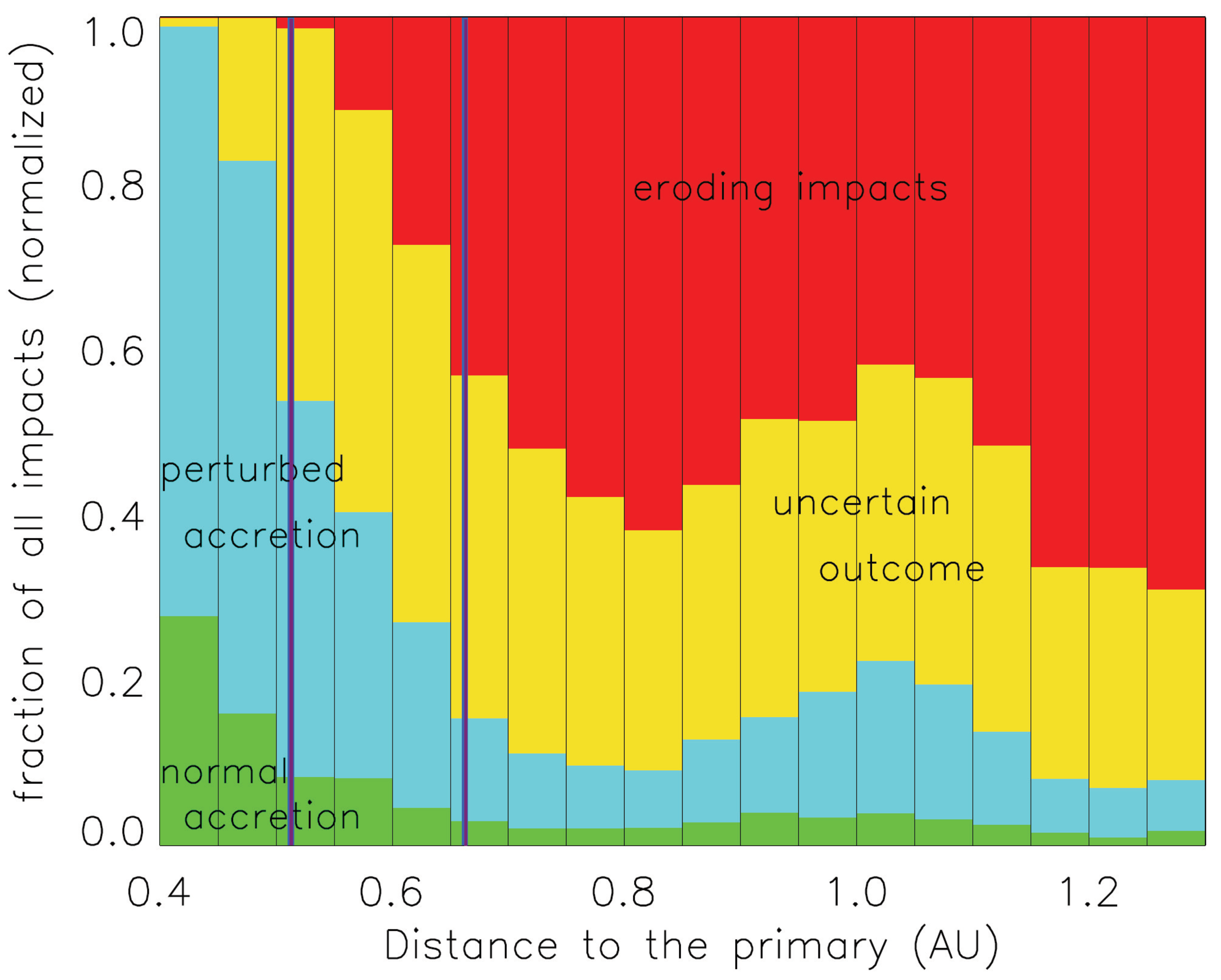 Galaxies 07 00084 g005