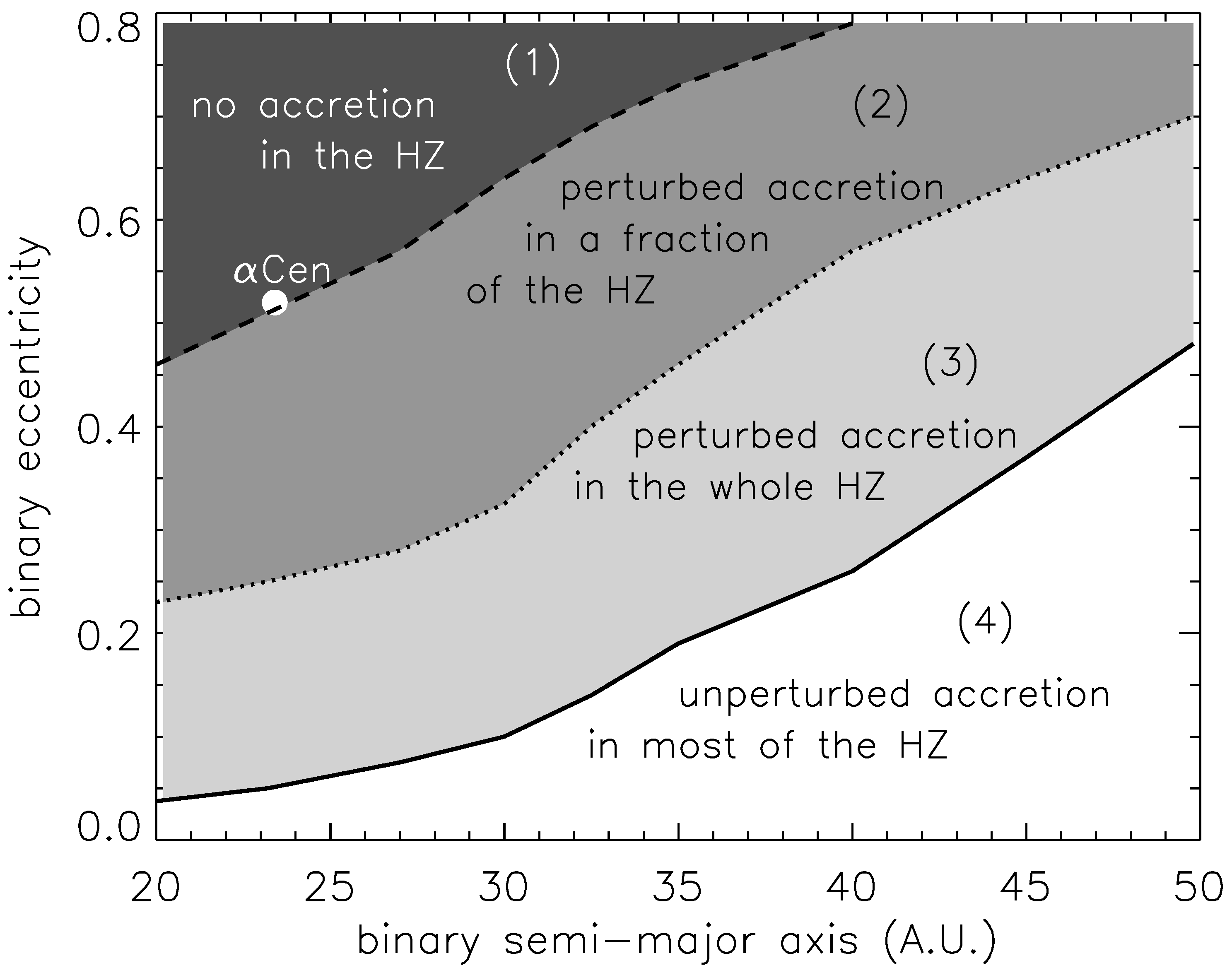 Galaxies 07 00084 g007
