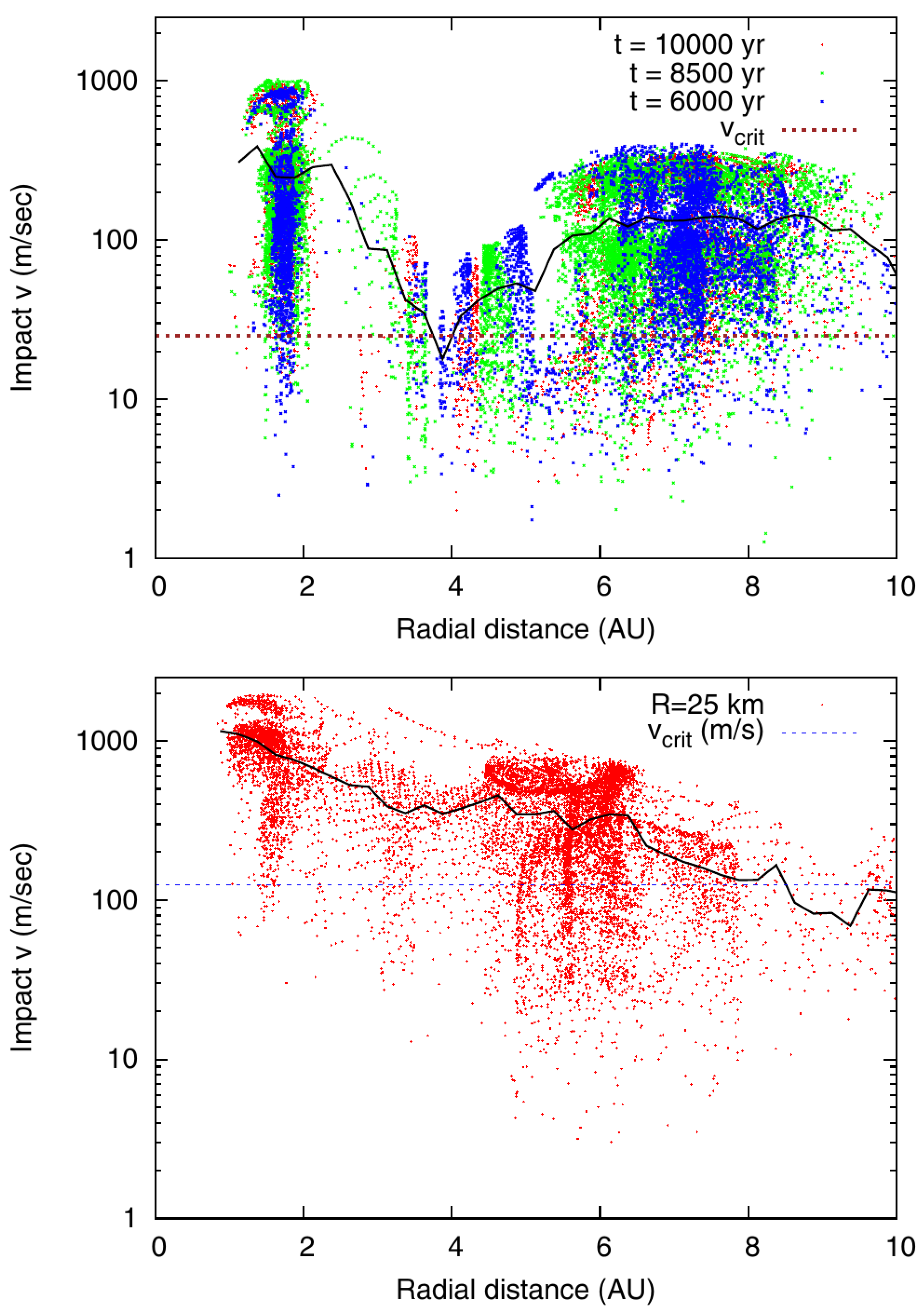 Galaxies 07 00084 g008