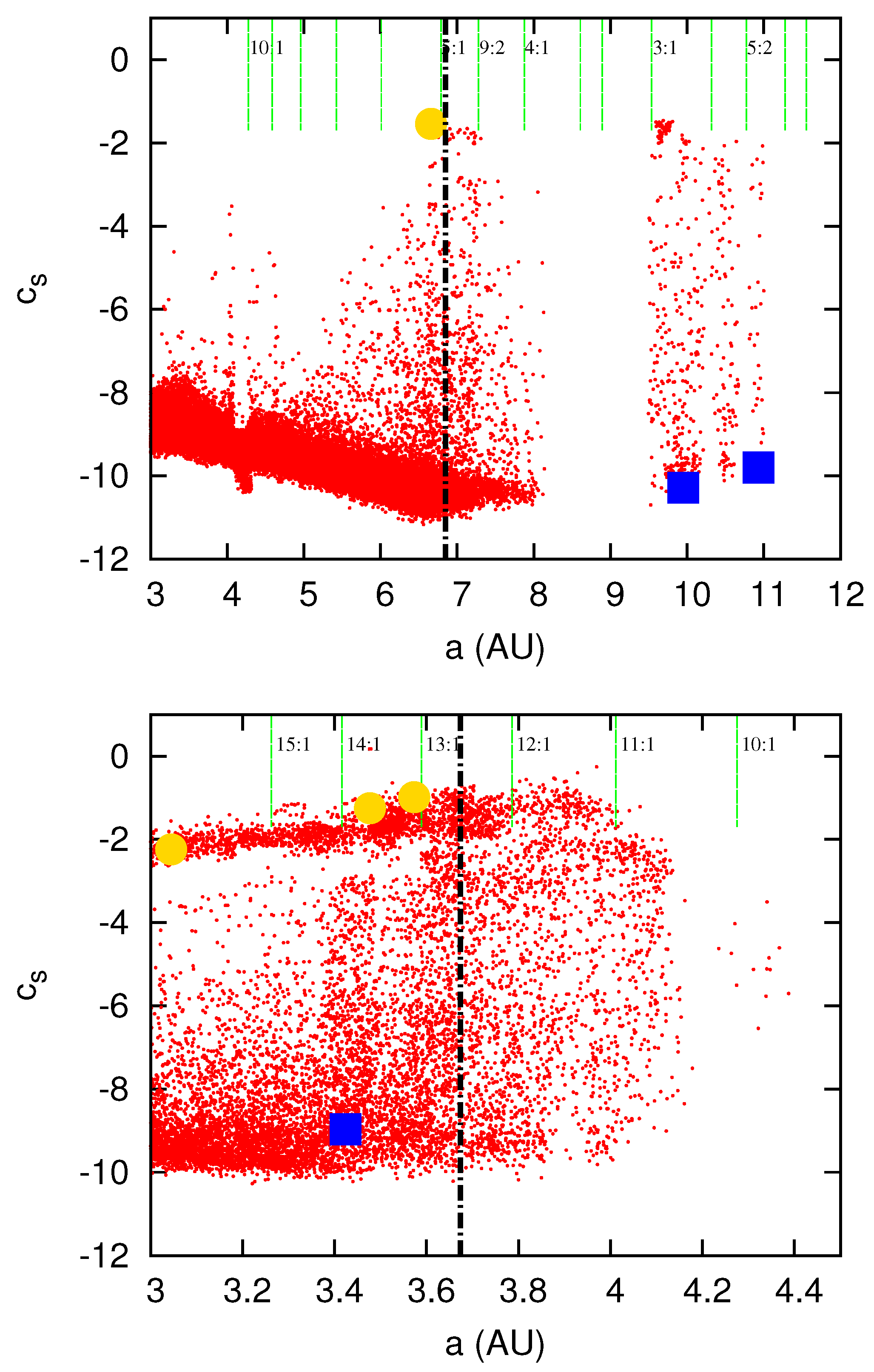 Galaxies 07 00084 g010
