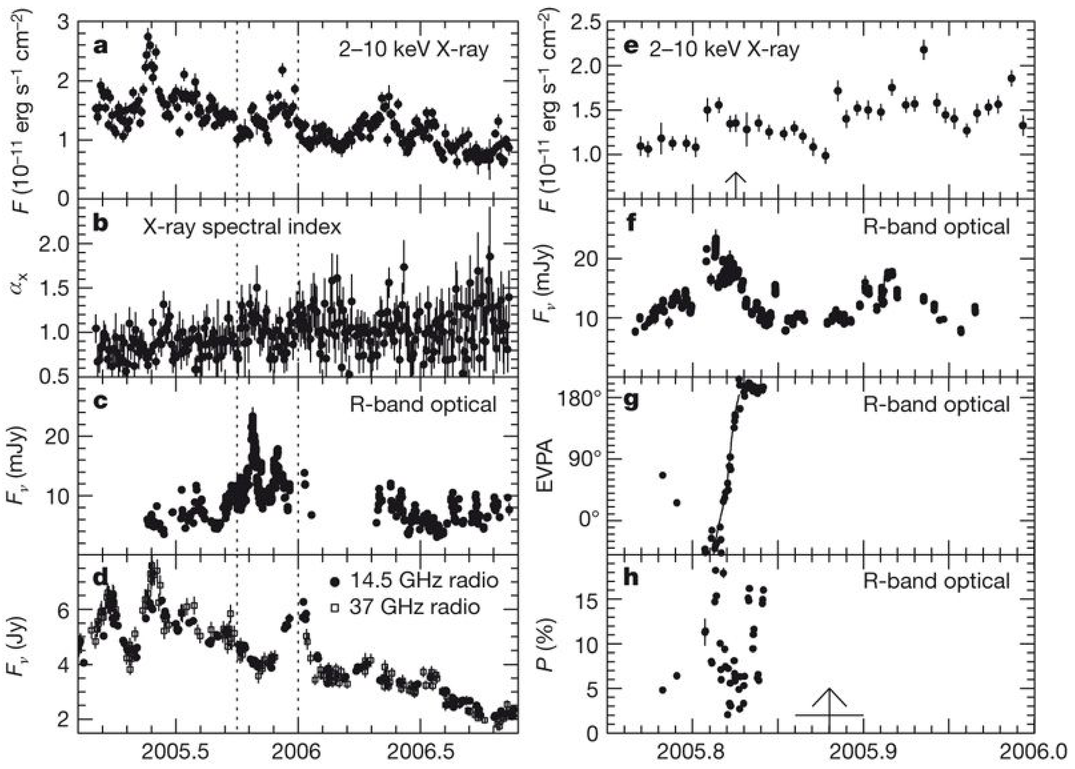 Galaxies 07 00085 g003