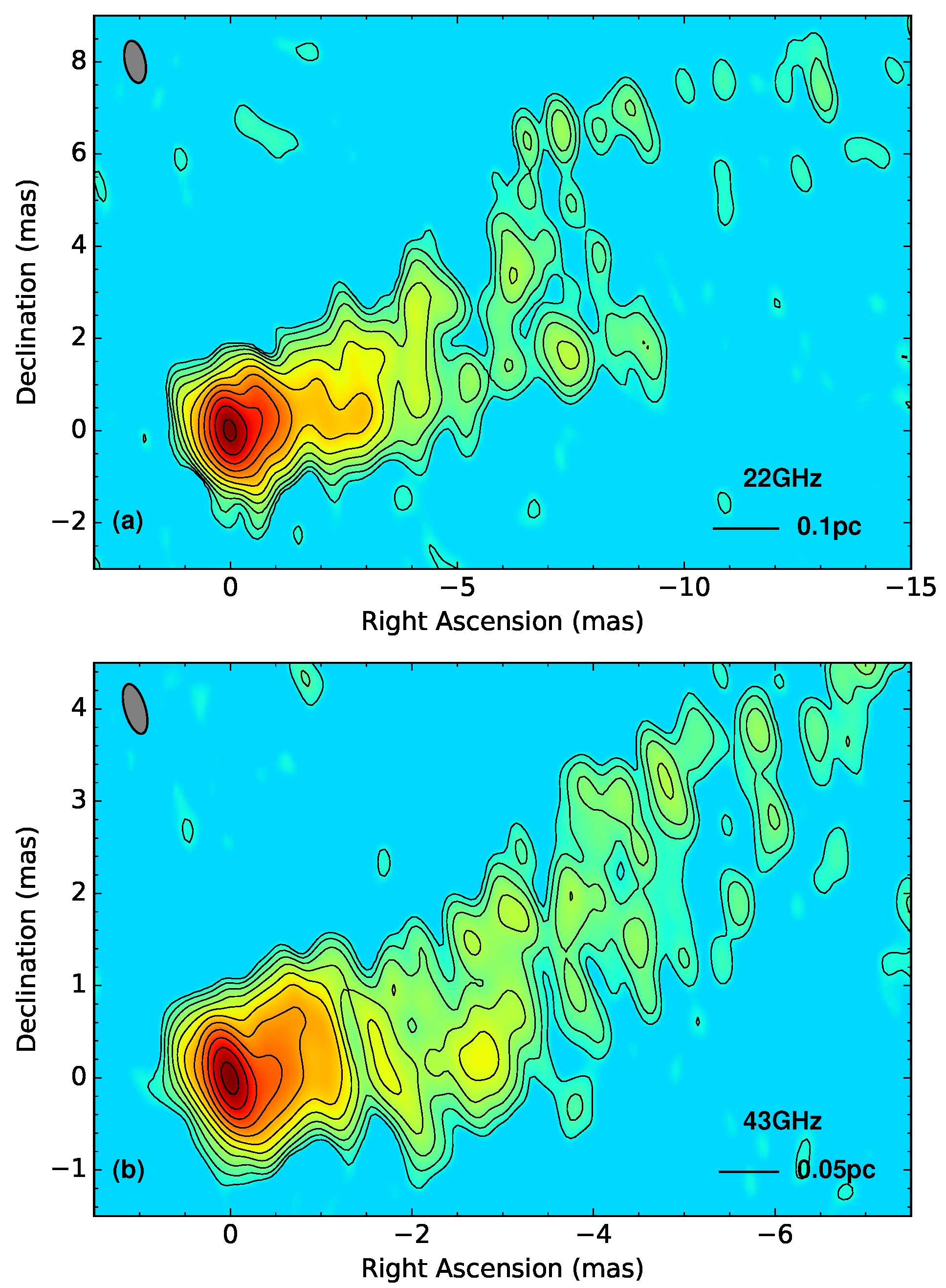 Galaxies 07 00086 g001