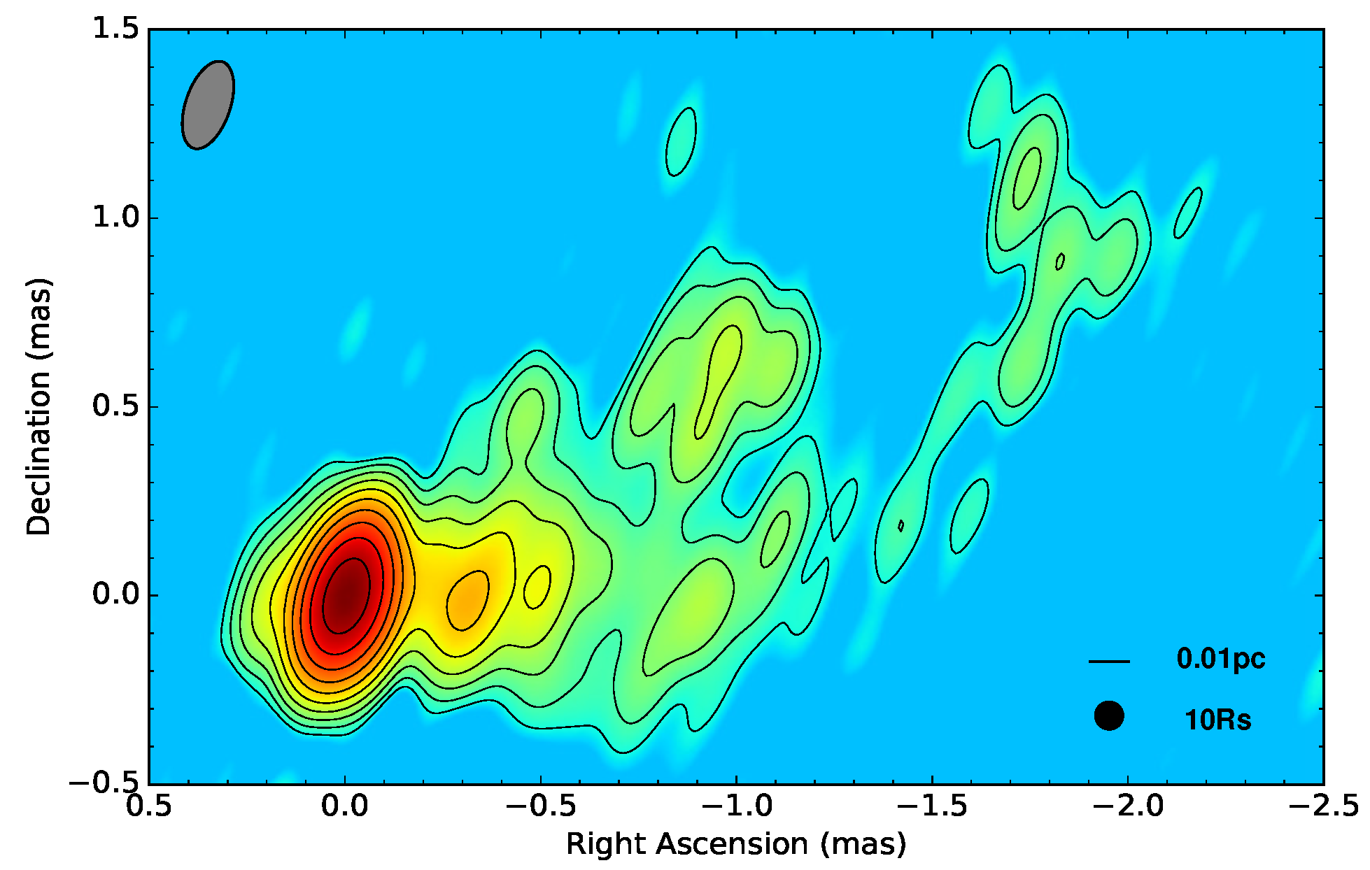 Galaxies 07 00086 g002