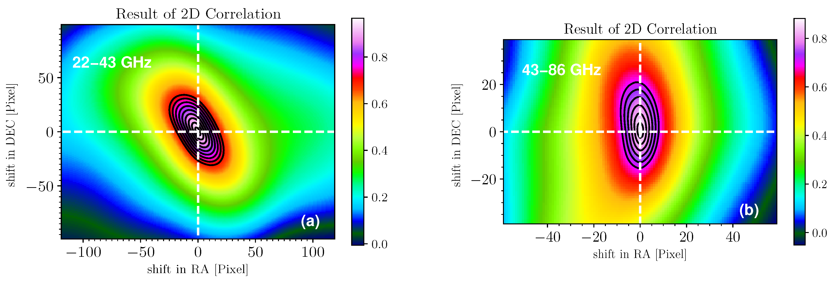 Galaxies 07 00086 g006