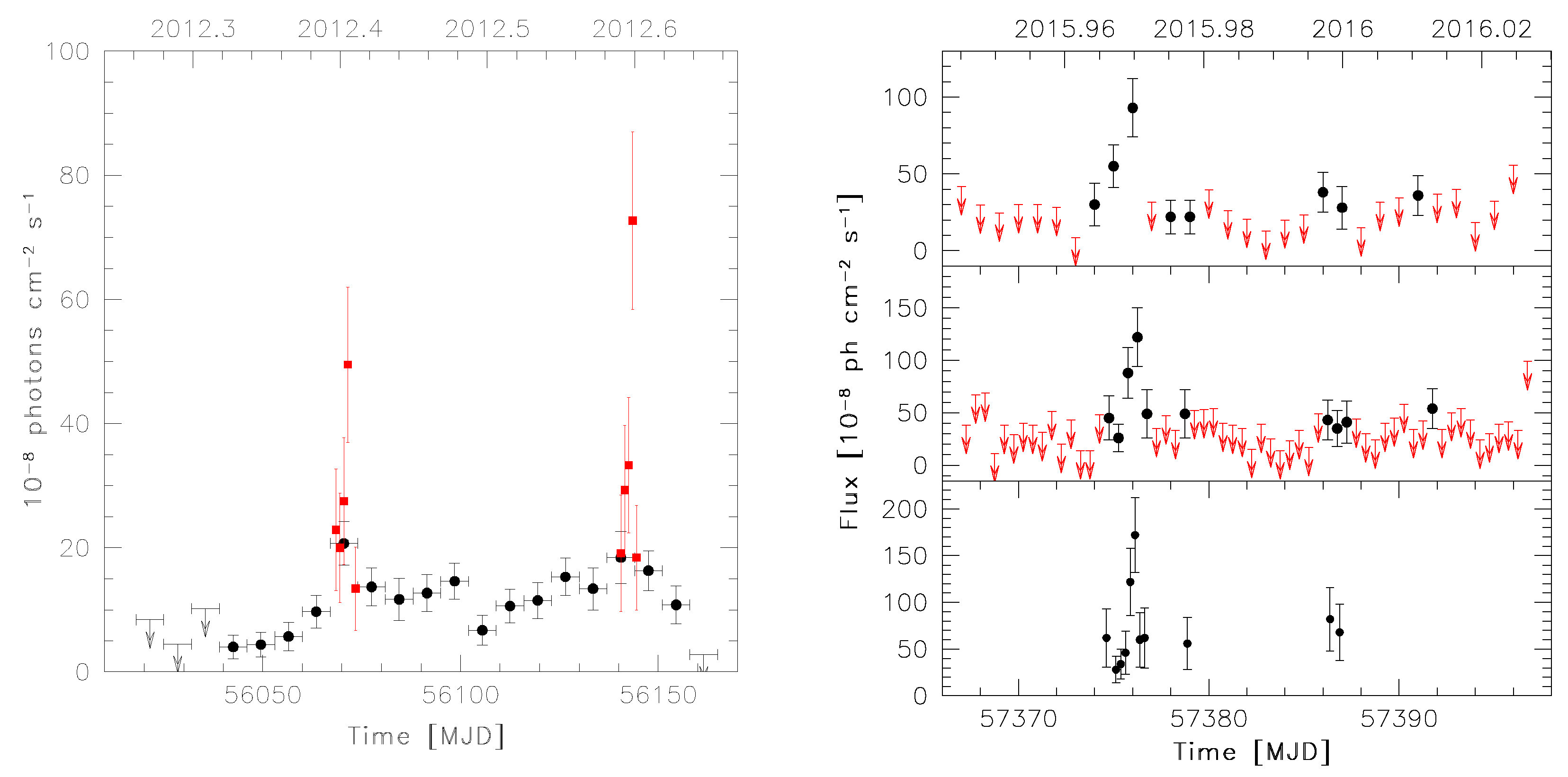 Galaxies 07 00087 g001