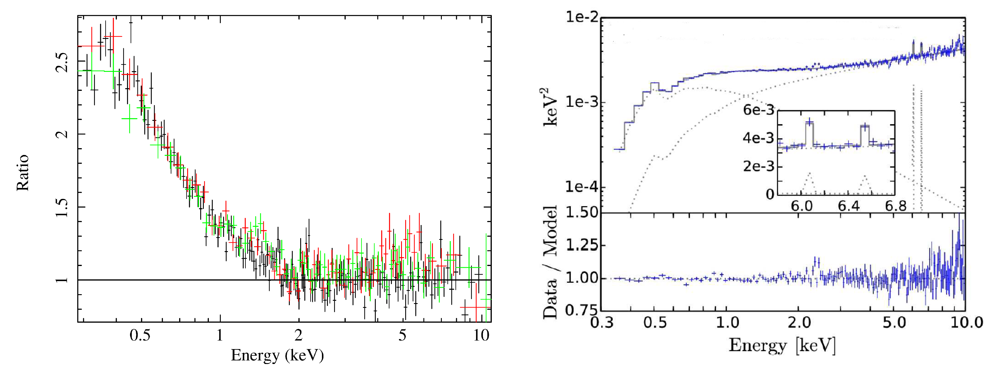Galaxies 07 00087 g003