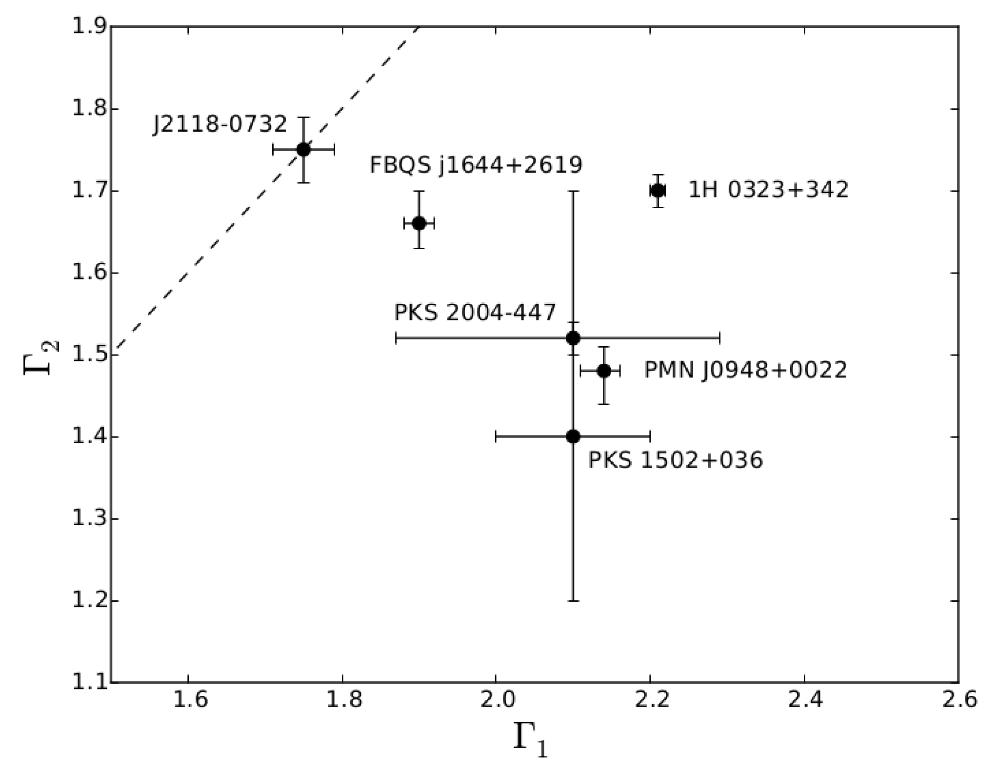 Galaxies 07 00087 g004