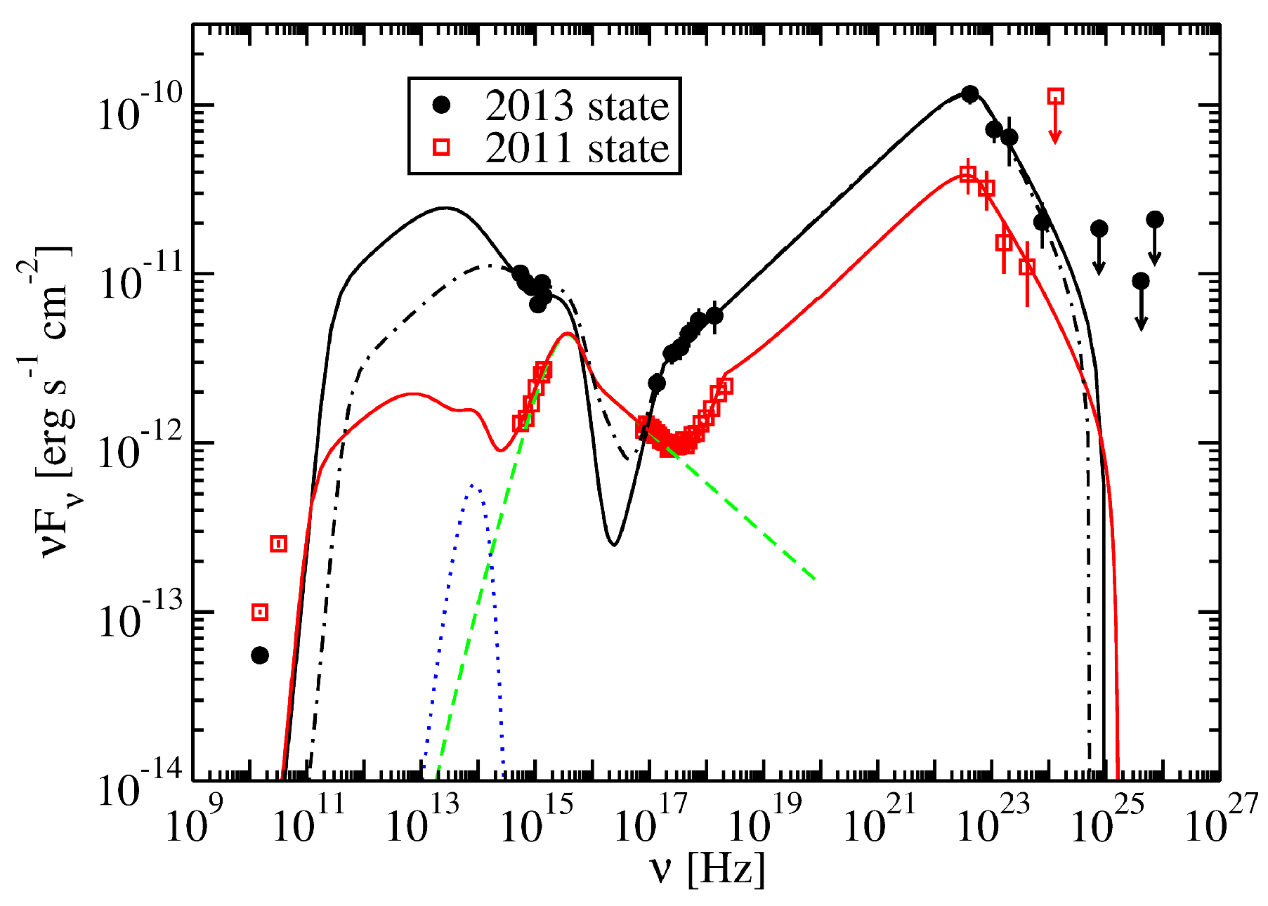 Galaxies 07 00087 g008