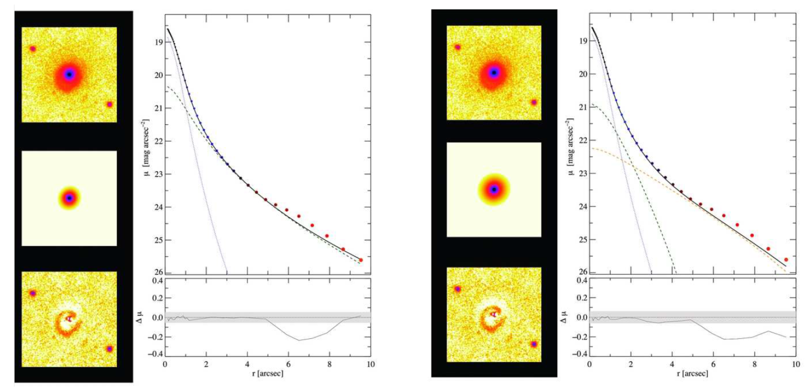 Galaxies 07 00087 g010