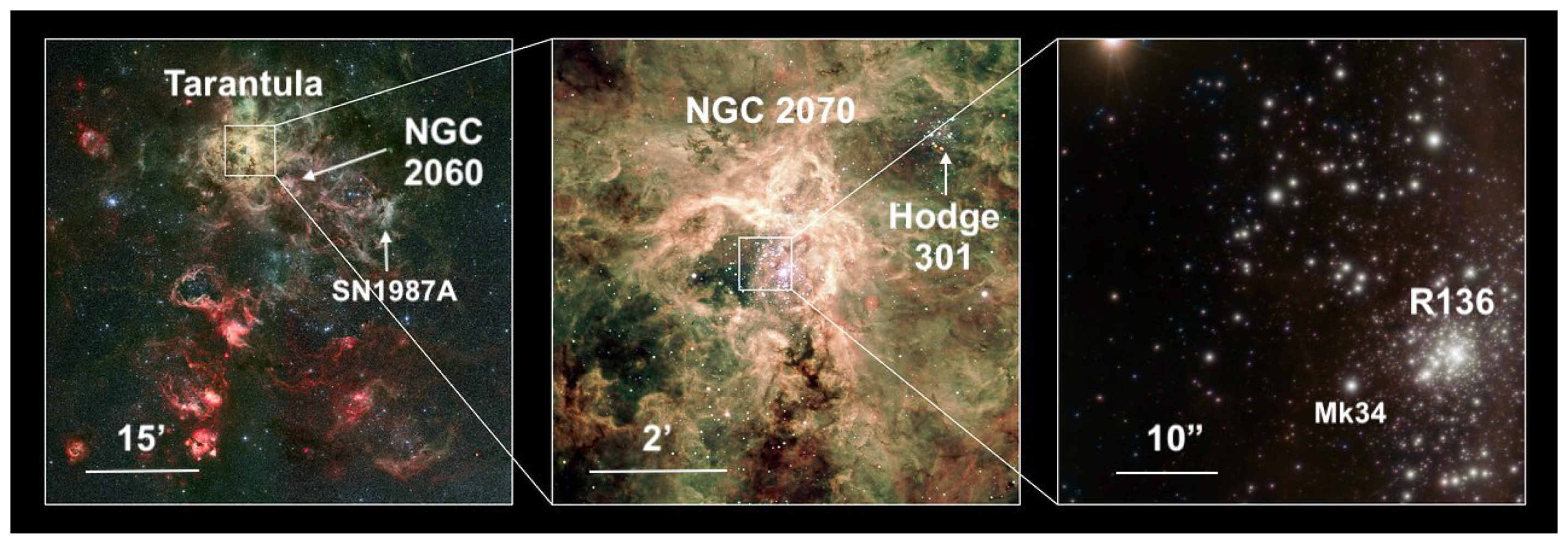 Galaxies 07 00088 g001