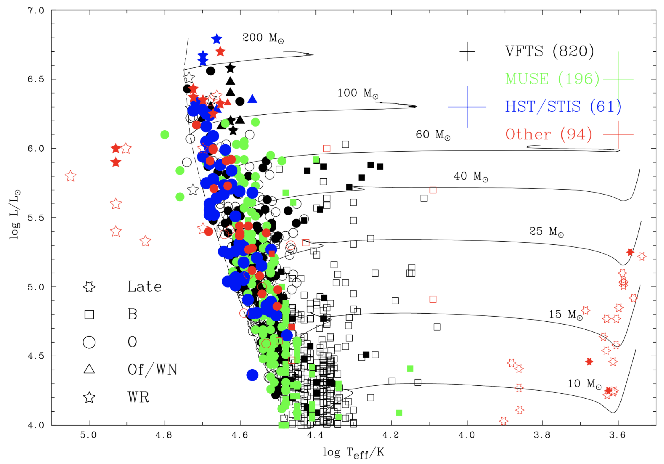 Galaxies 07 00088 g003