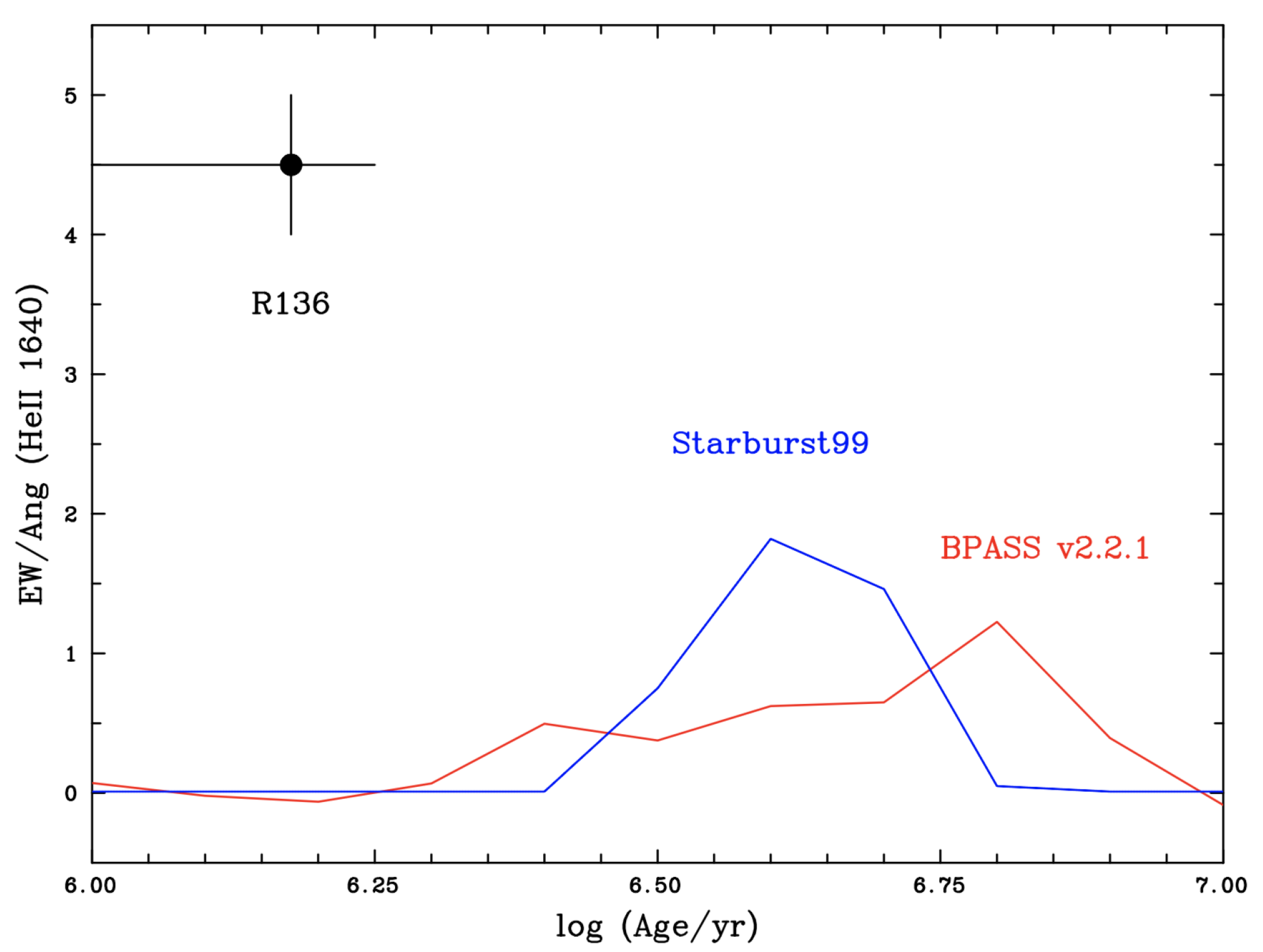 Galaxies 07 00088 g007
