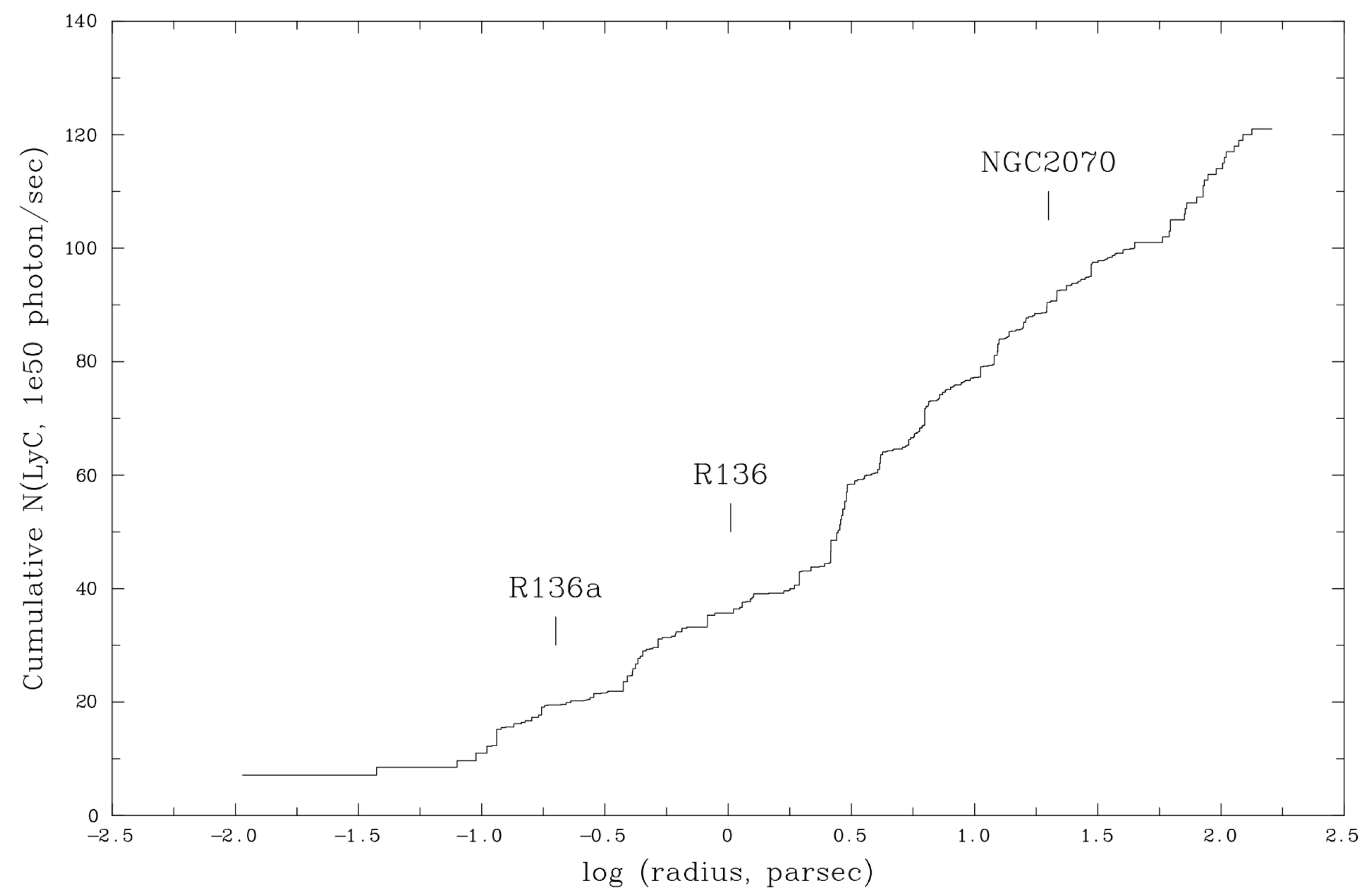 Galaxies 07 00088 g008