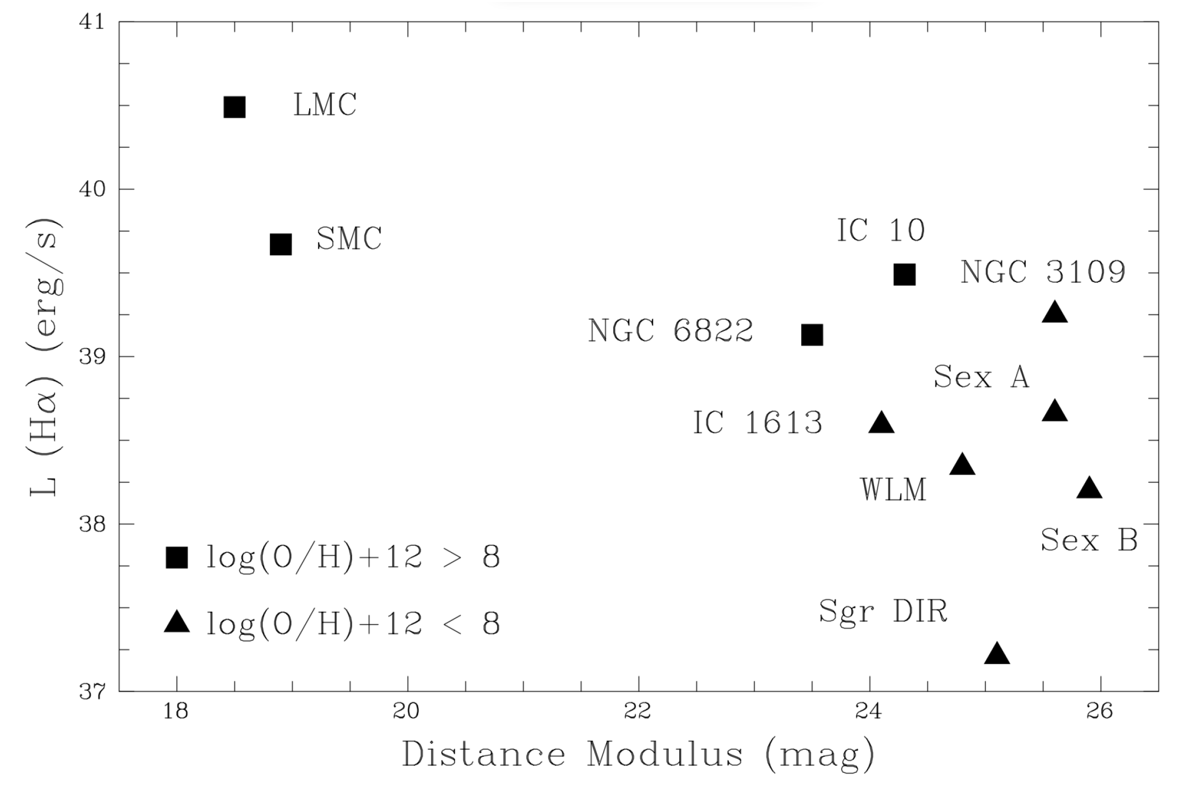 Galaxies 07 00088 g011