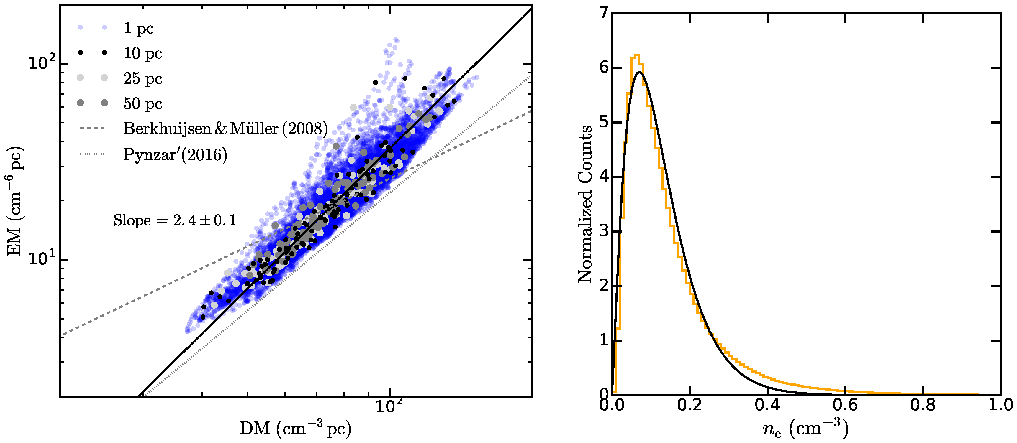 Galaxies 07 00089 g004