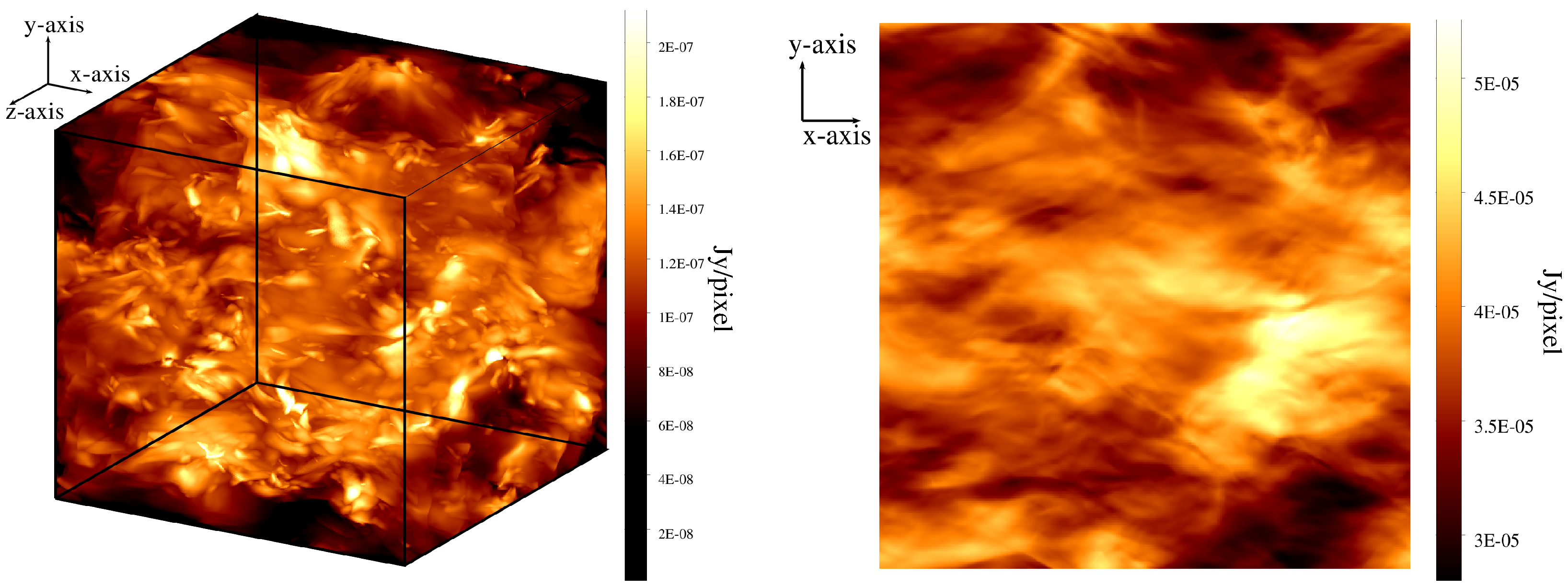 Galaxies 07 00089 g005