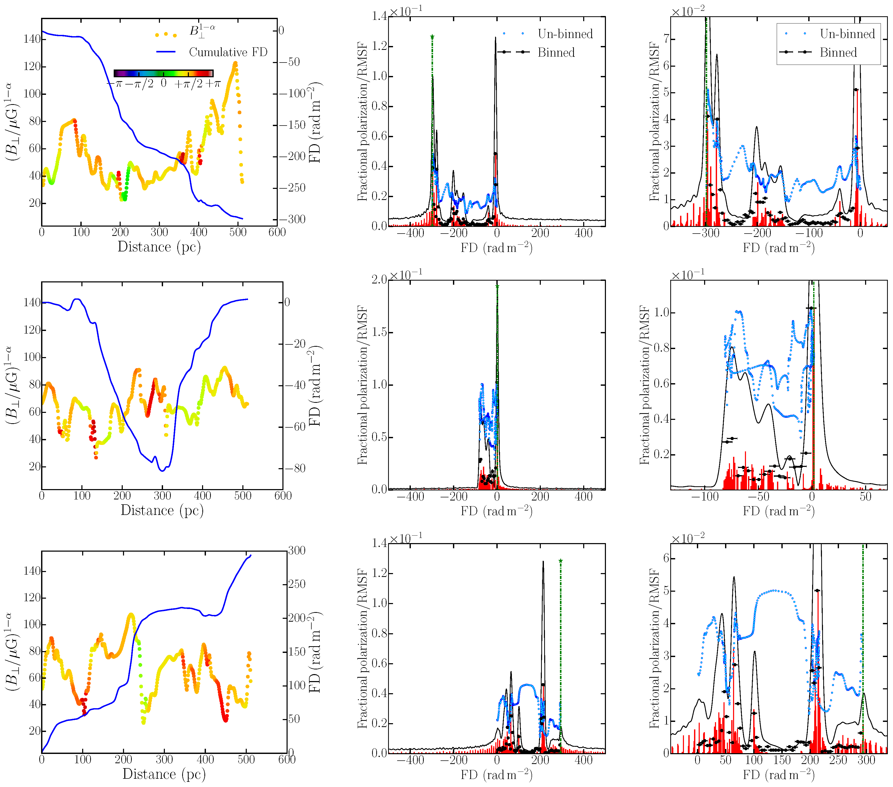 Galaxies 07 00089 g011