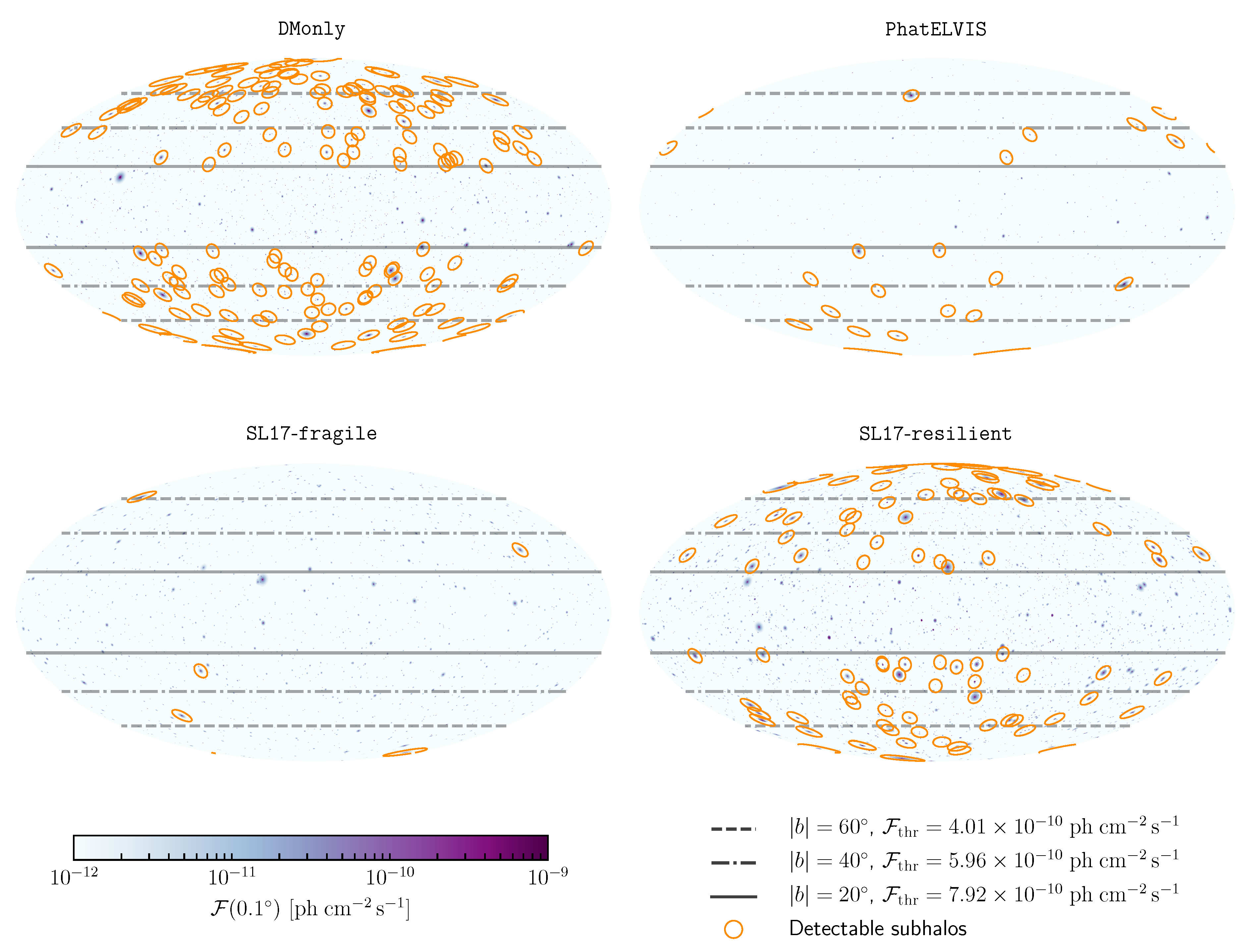 Galaxies 07 00090 g004