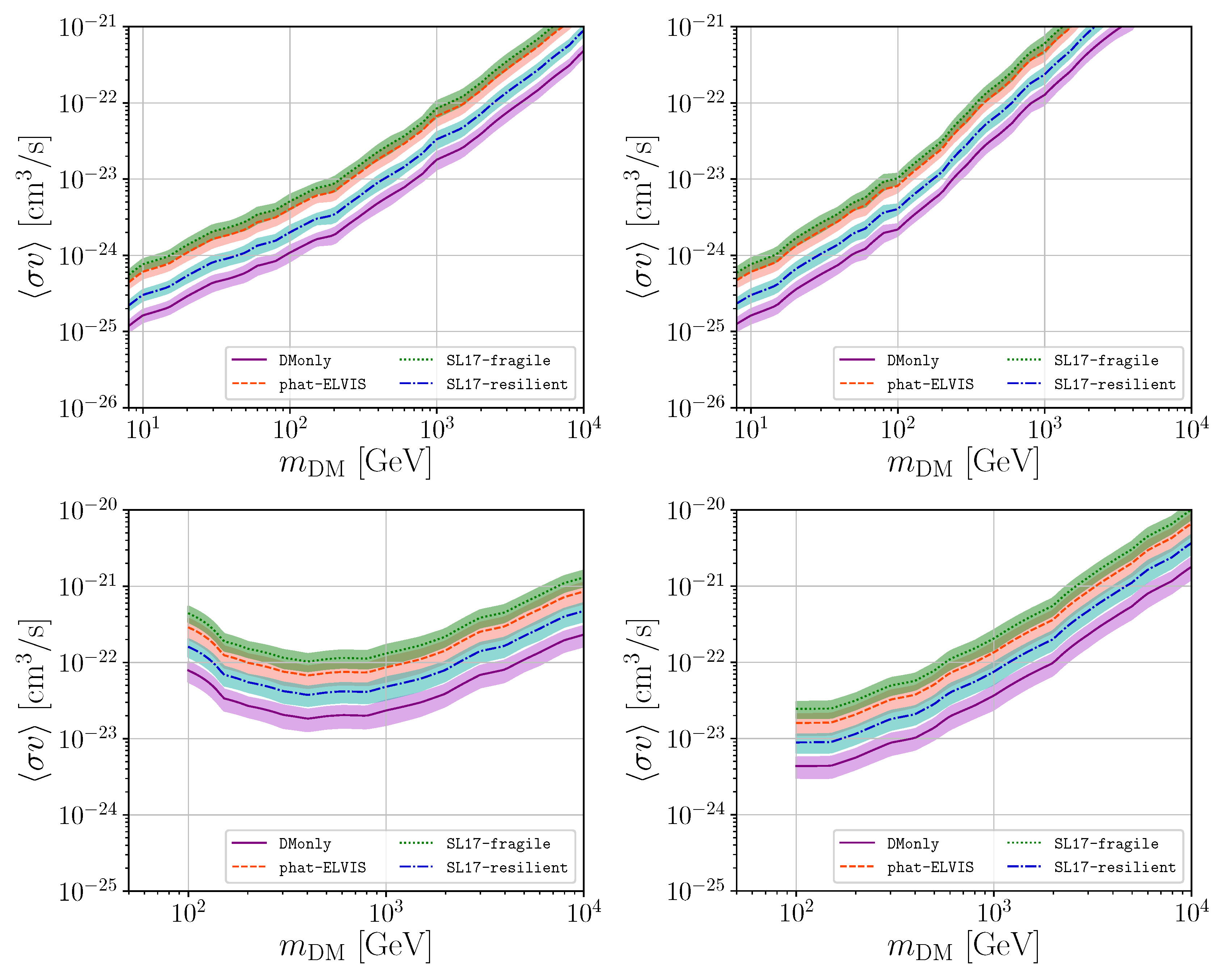Galaxies 07 00090 g005