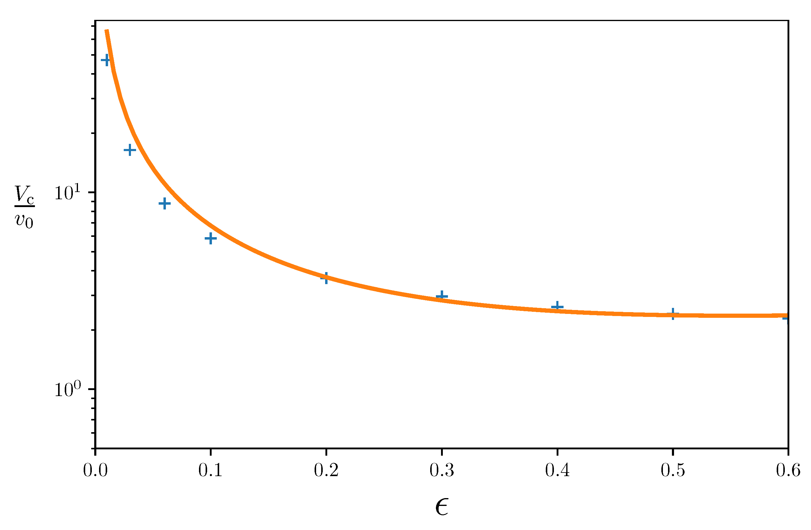 Galaxies 07 00091 g001