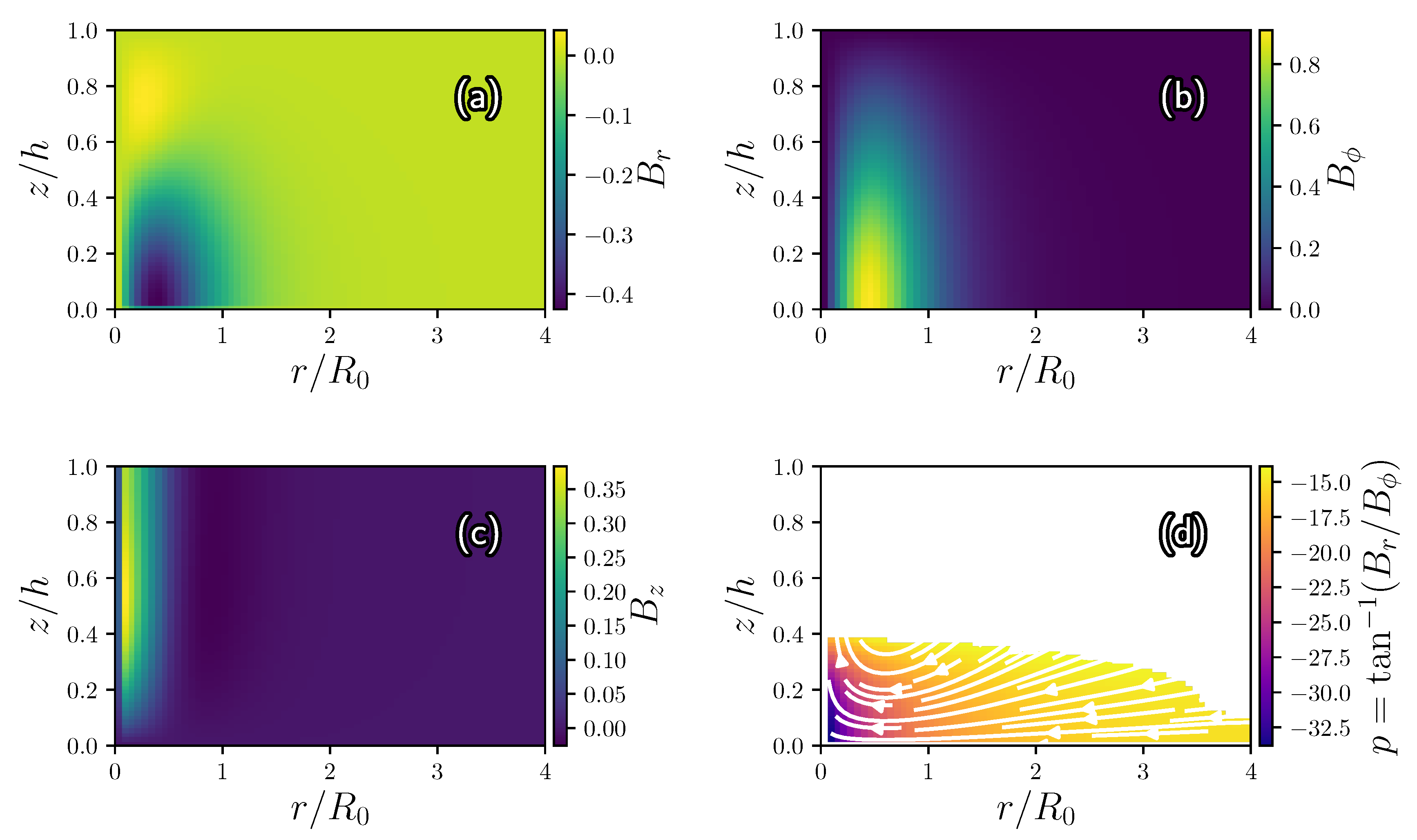 Galaxies 07 00091 g003