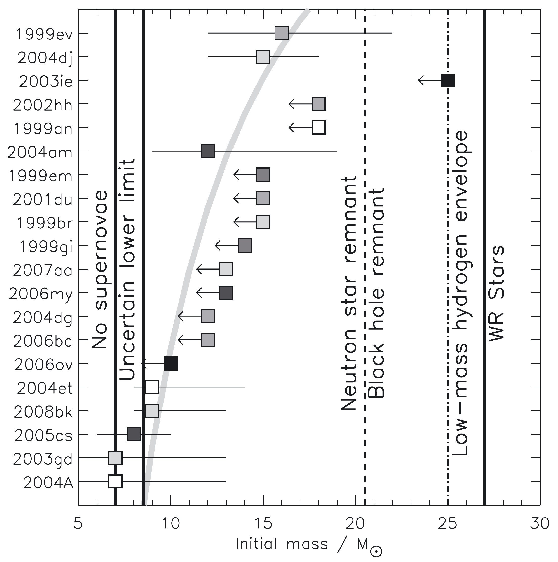 Galaxies 07 00092 g001