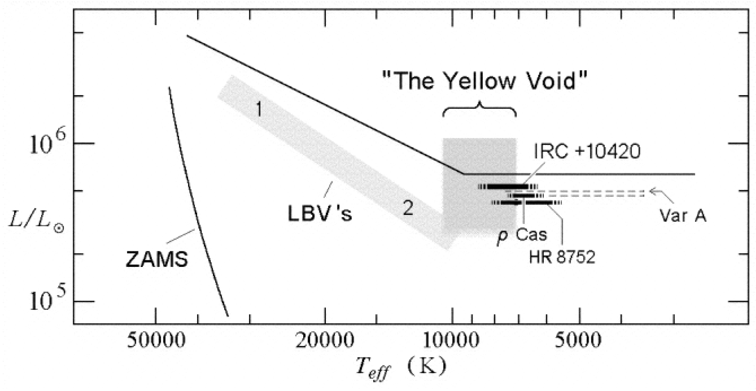 Galaxies 07 00092 g002