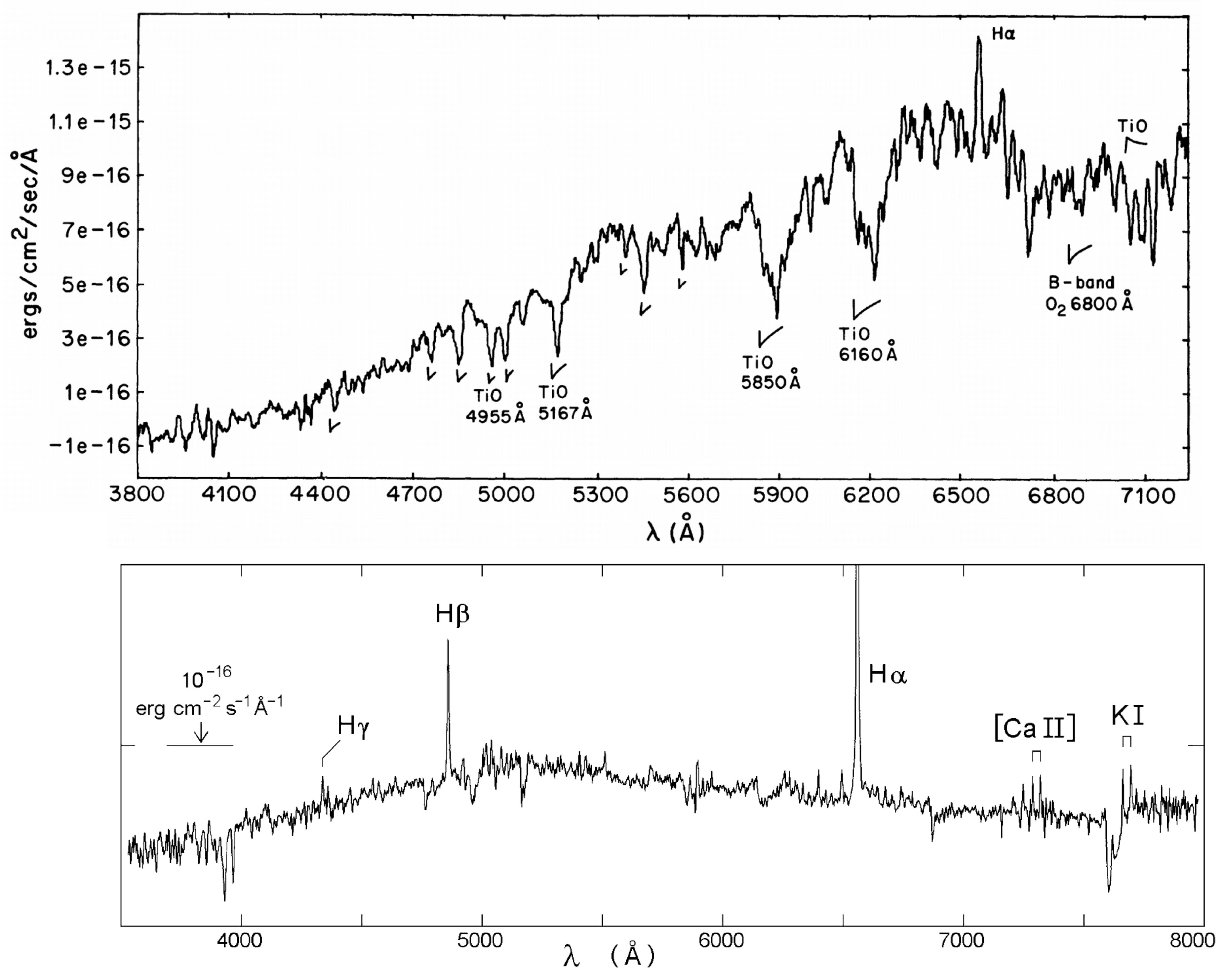 Galaxies 07 00092 g004
