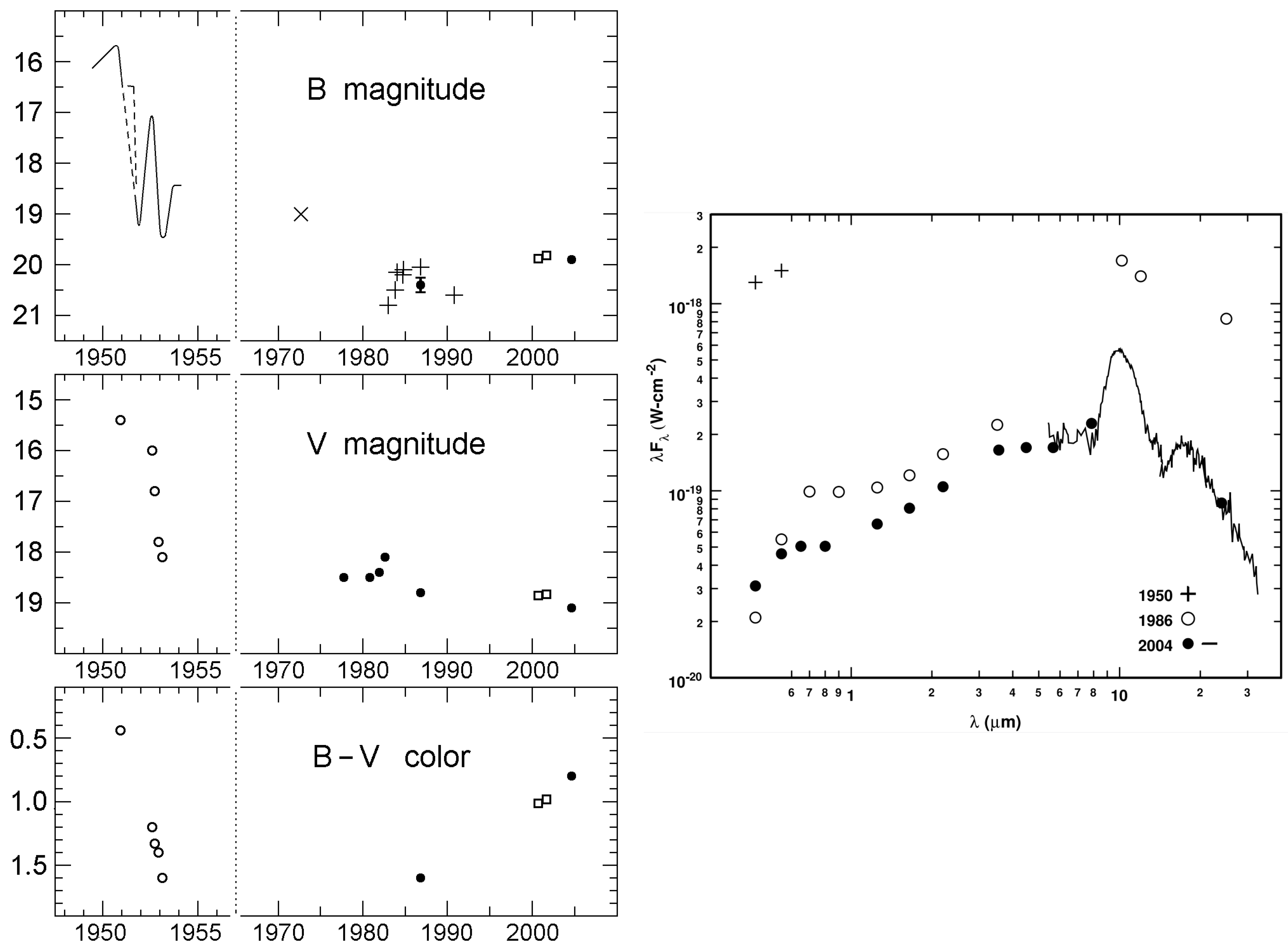 Galaxies 07 00092 g005