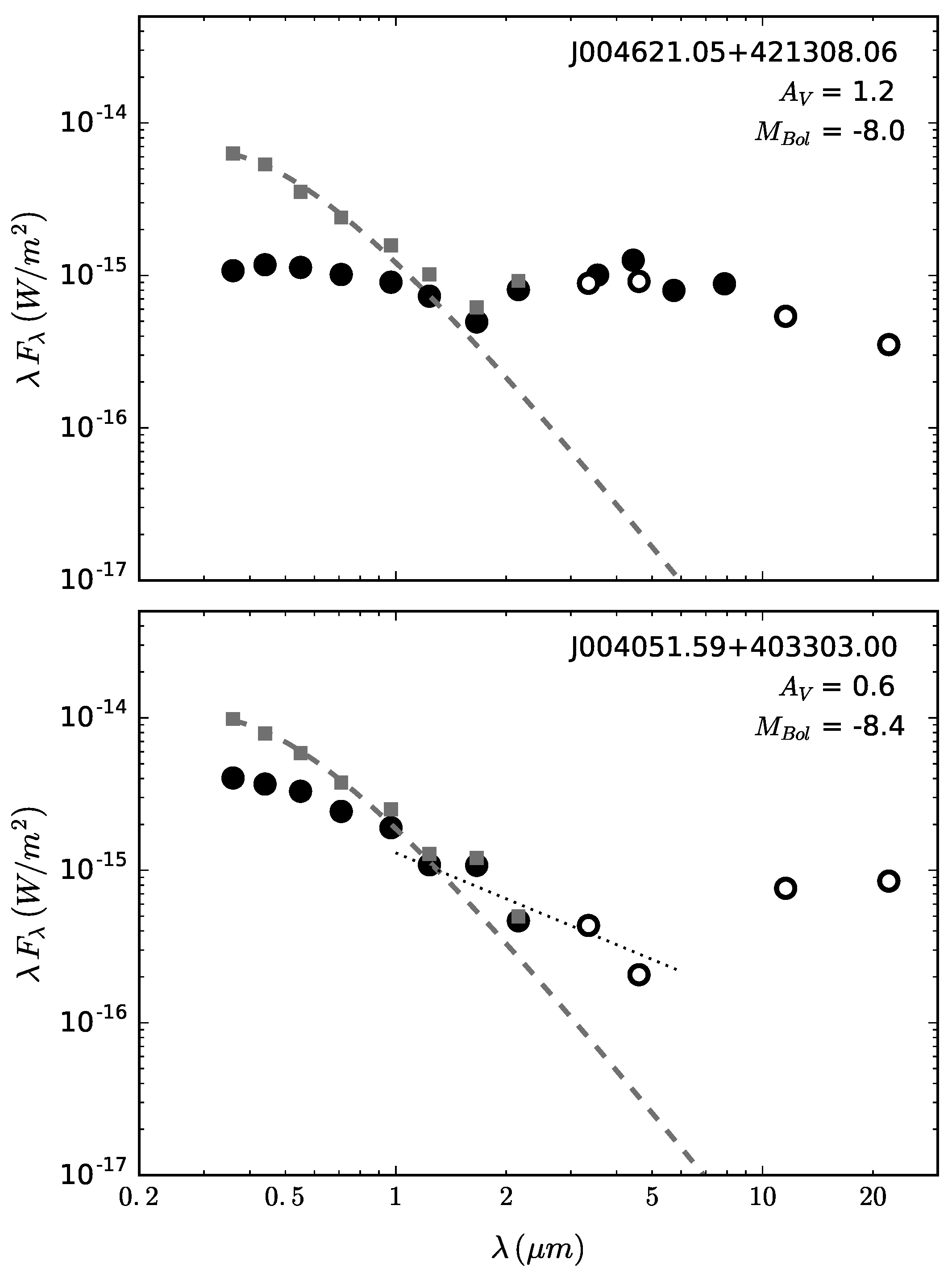Galaxies 07 00092 g006