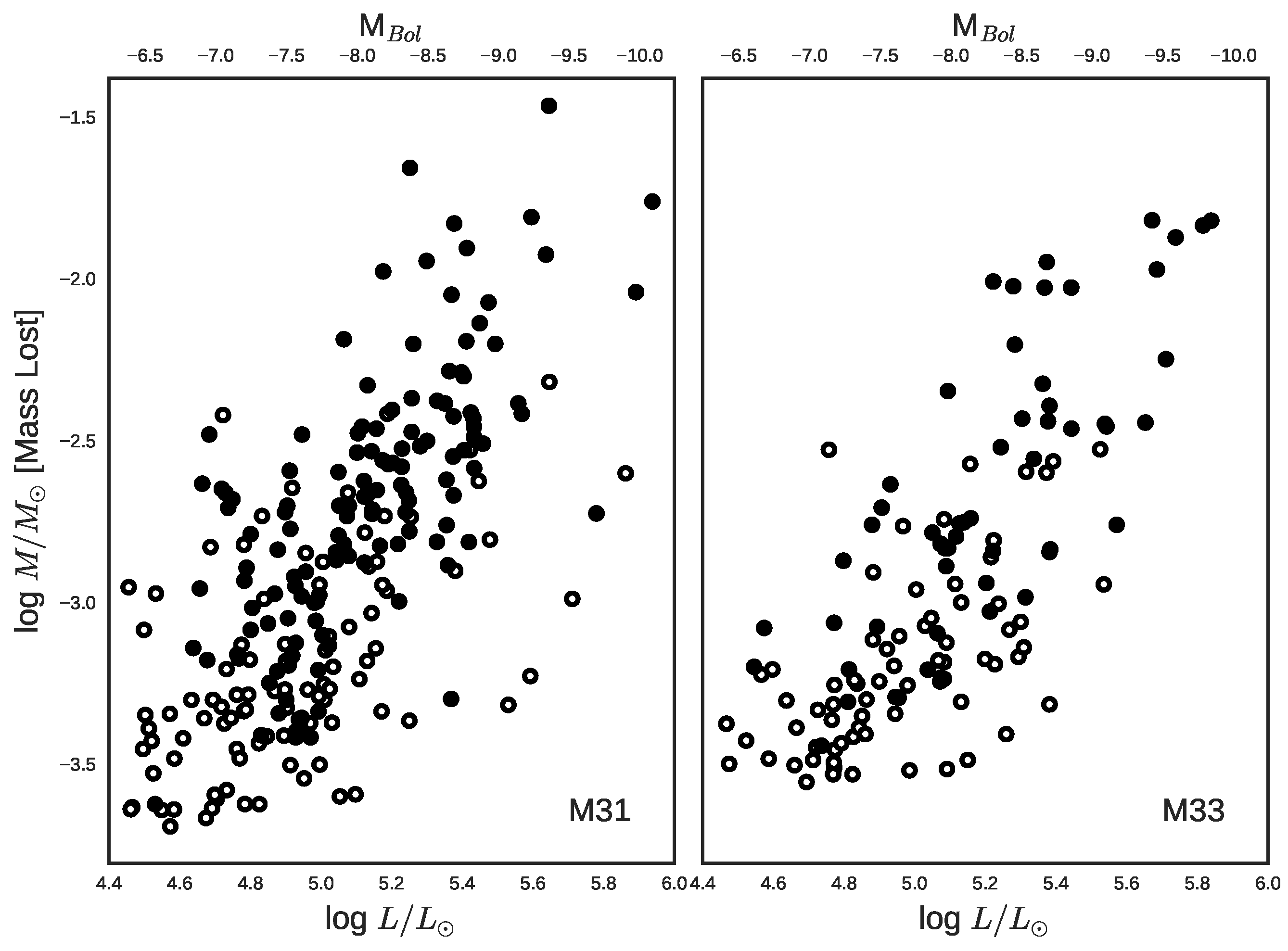 Galaxies 07 00092 g009
