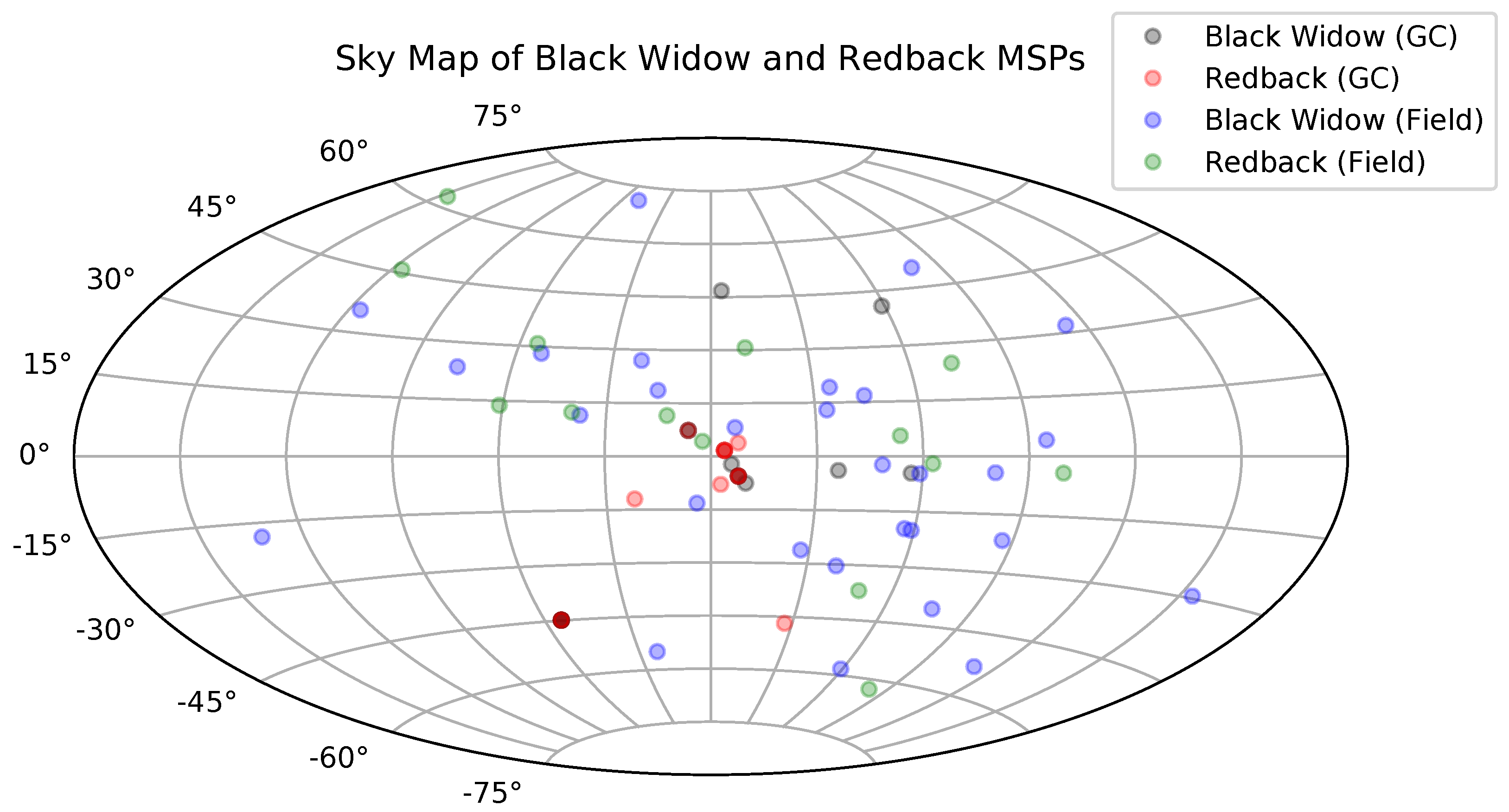 Galaxies 07 00093 g002