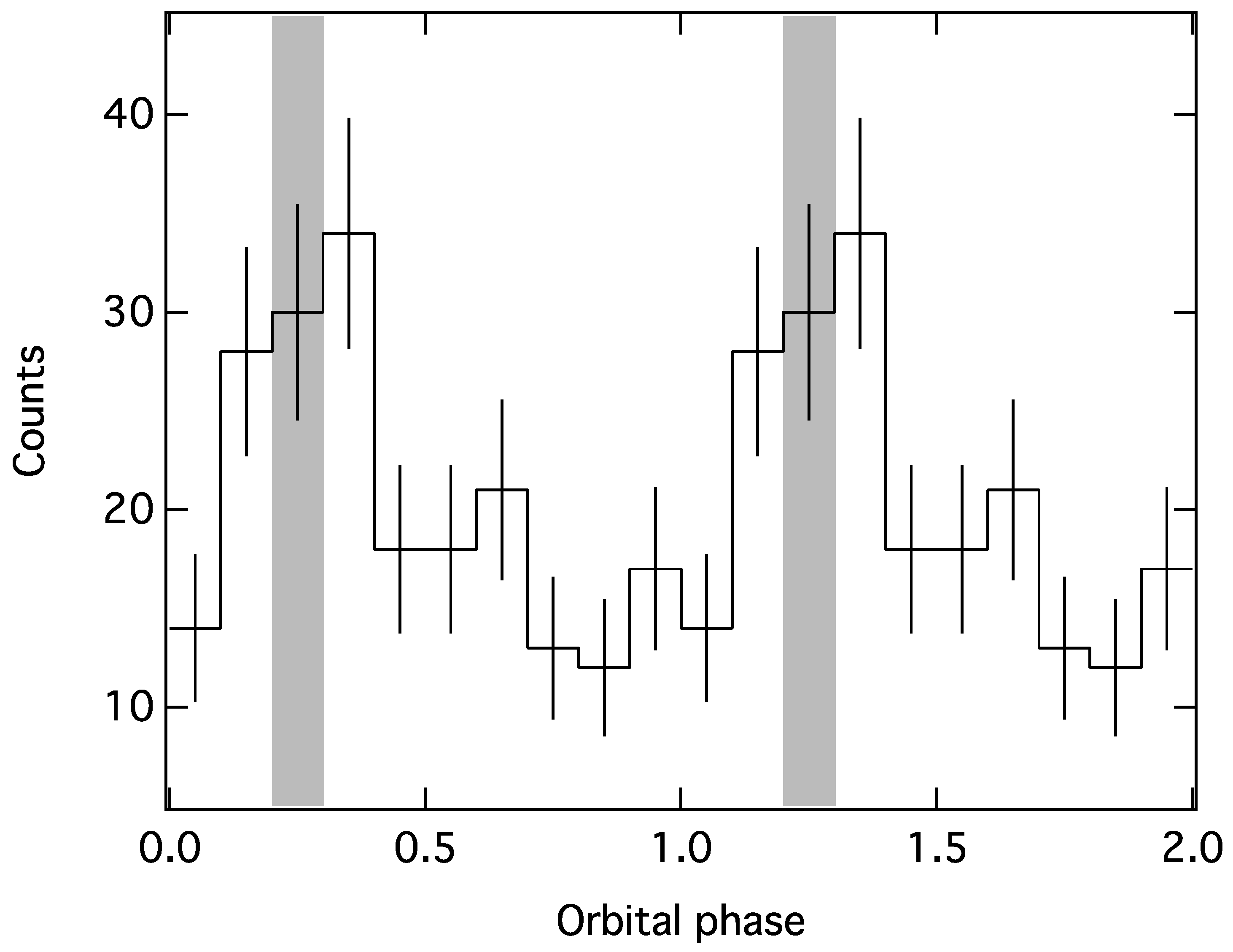 Galaxies 07 00093 g005