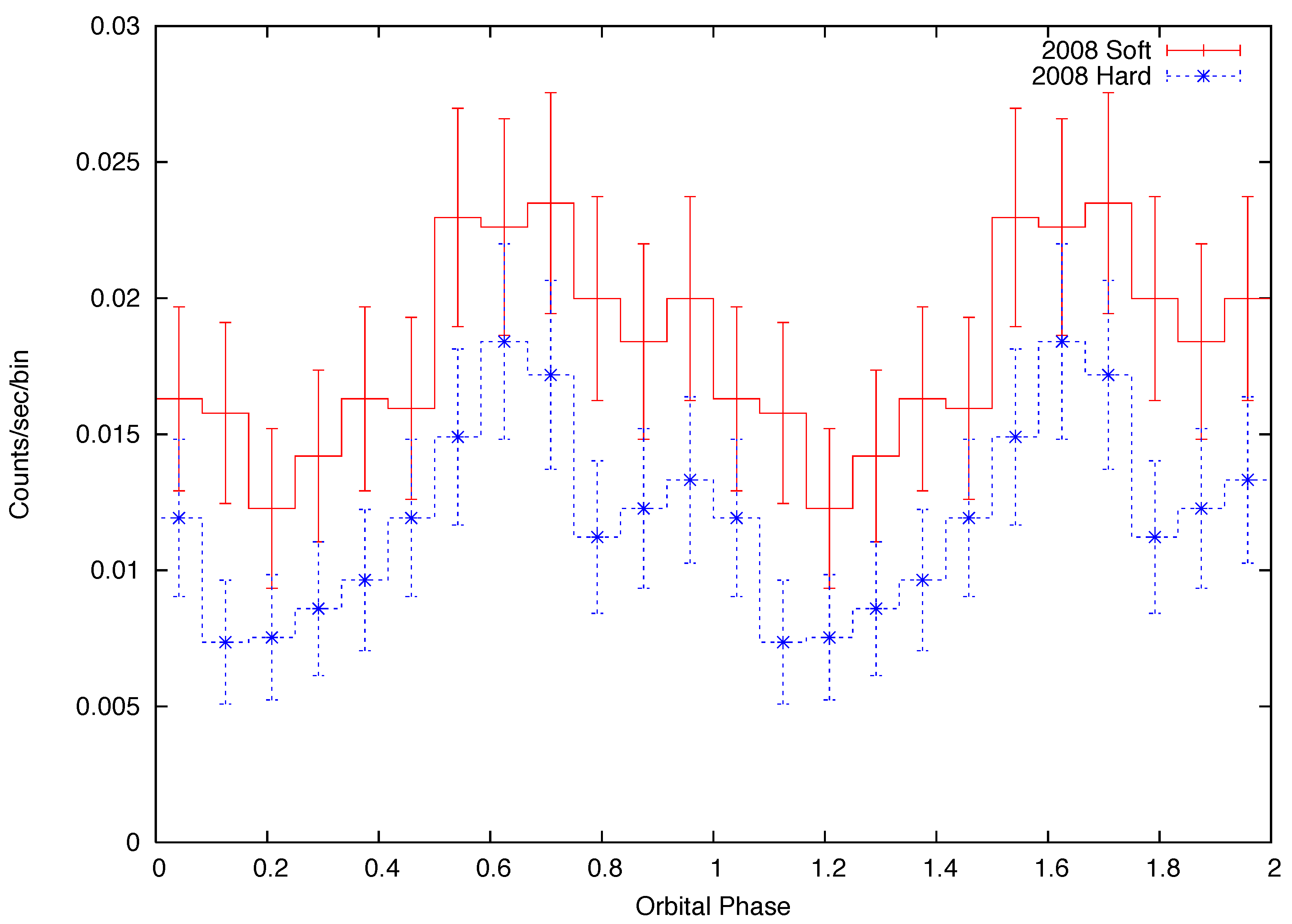 Galaxies 07 00093 g006