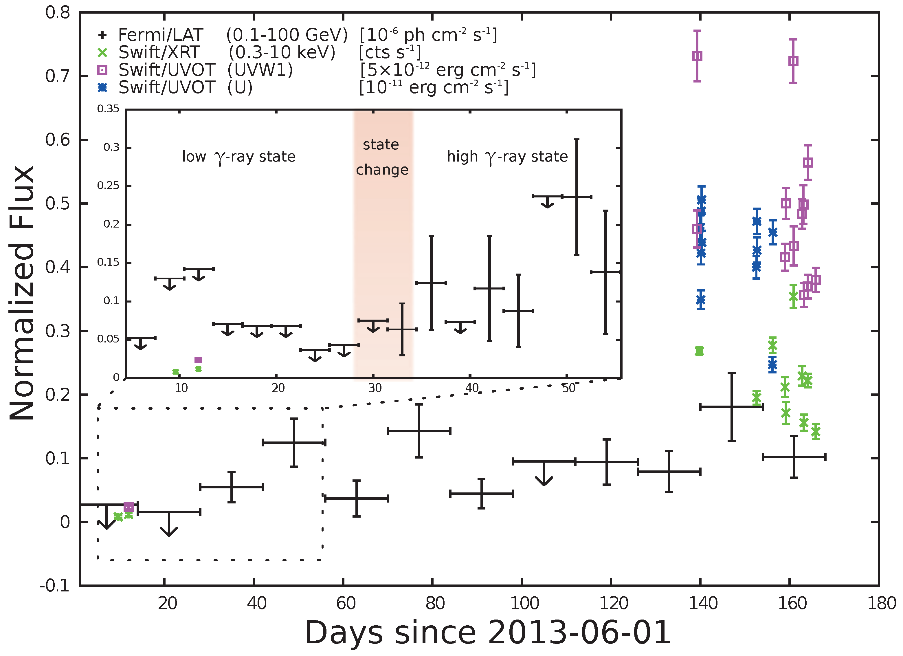 Galaxies 07 00093 g007