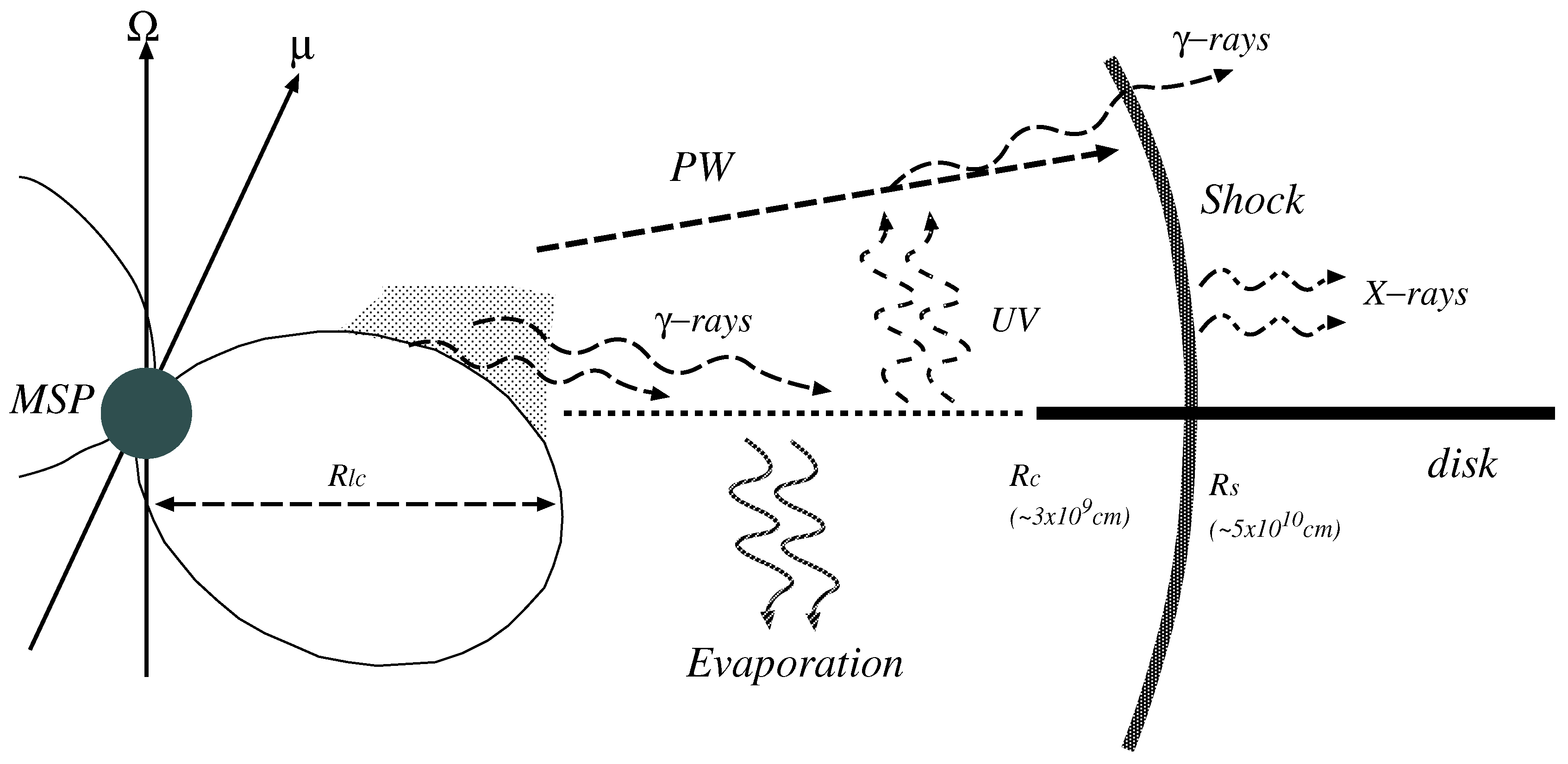 Galaxies 07 00093 g008