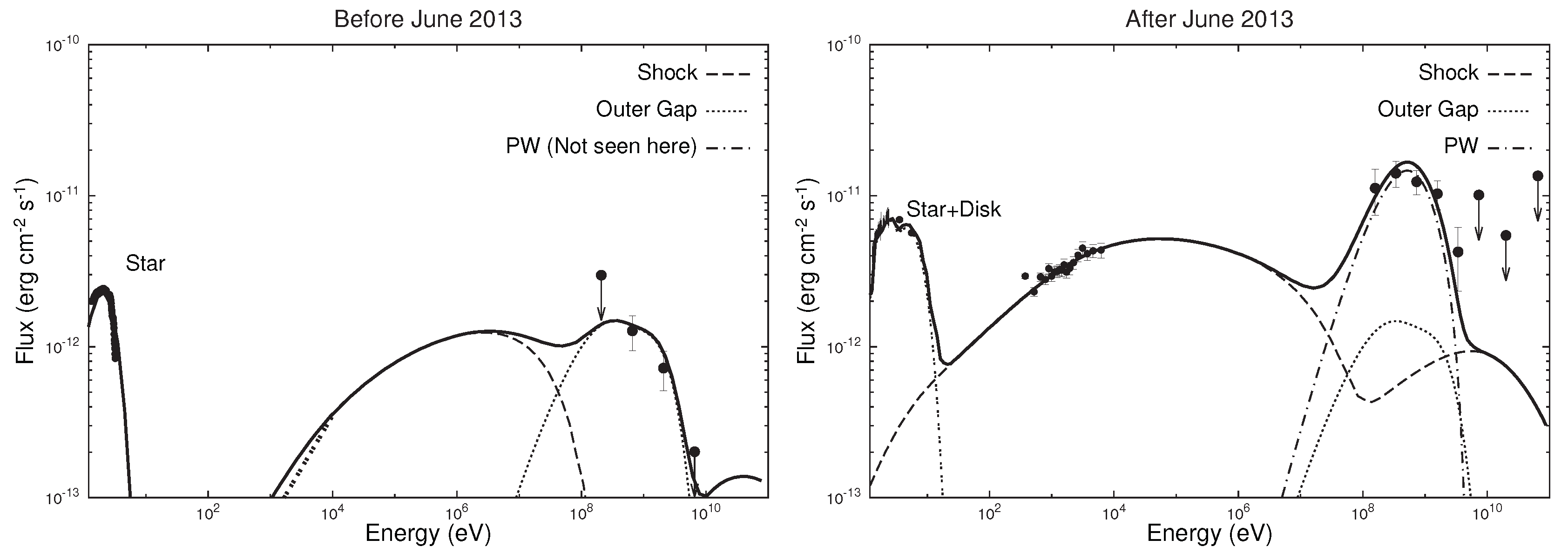 Galaxies 07 00093 g009