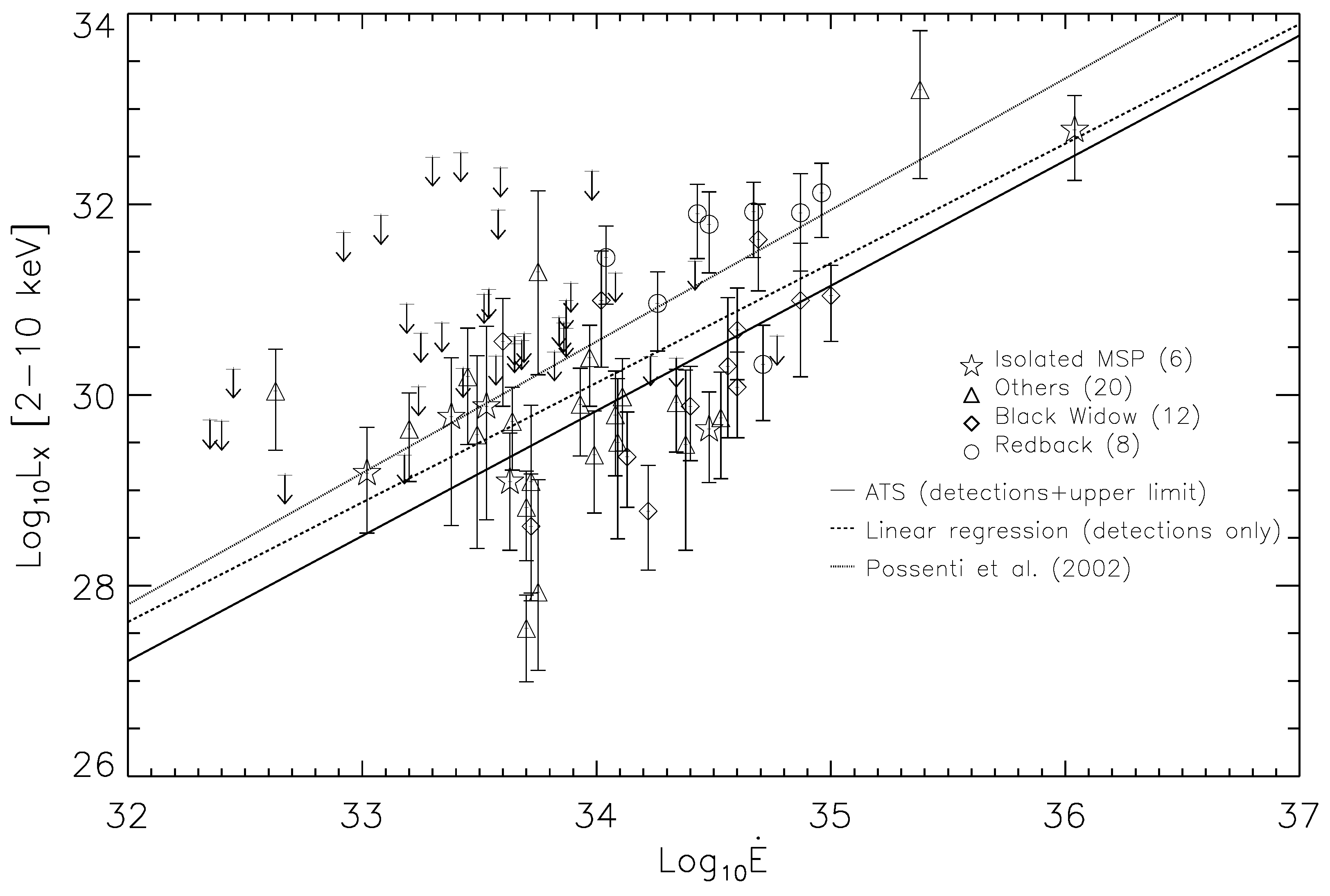 Galaxies 07 00093 g011