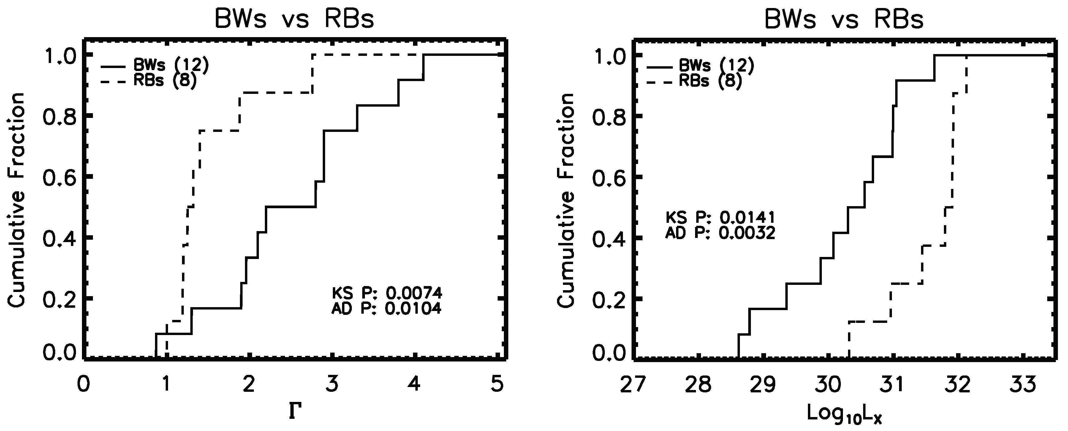 Galaxies 07 00093 g012