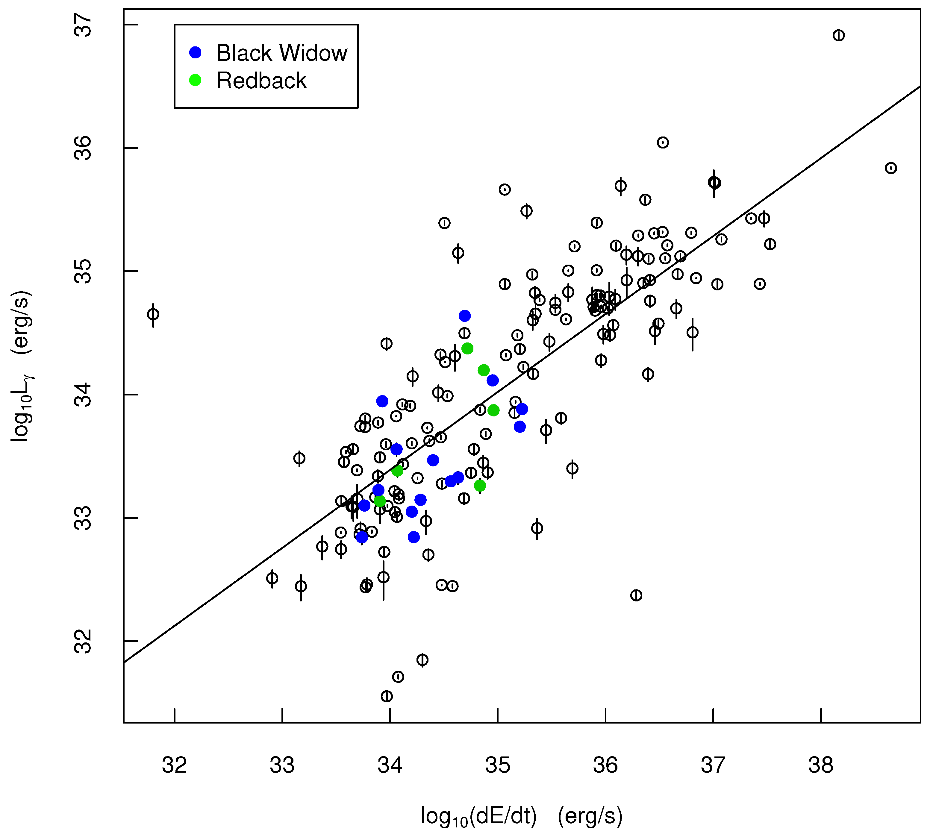 Galaxies 07 00093 g013