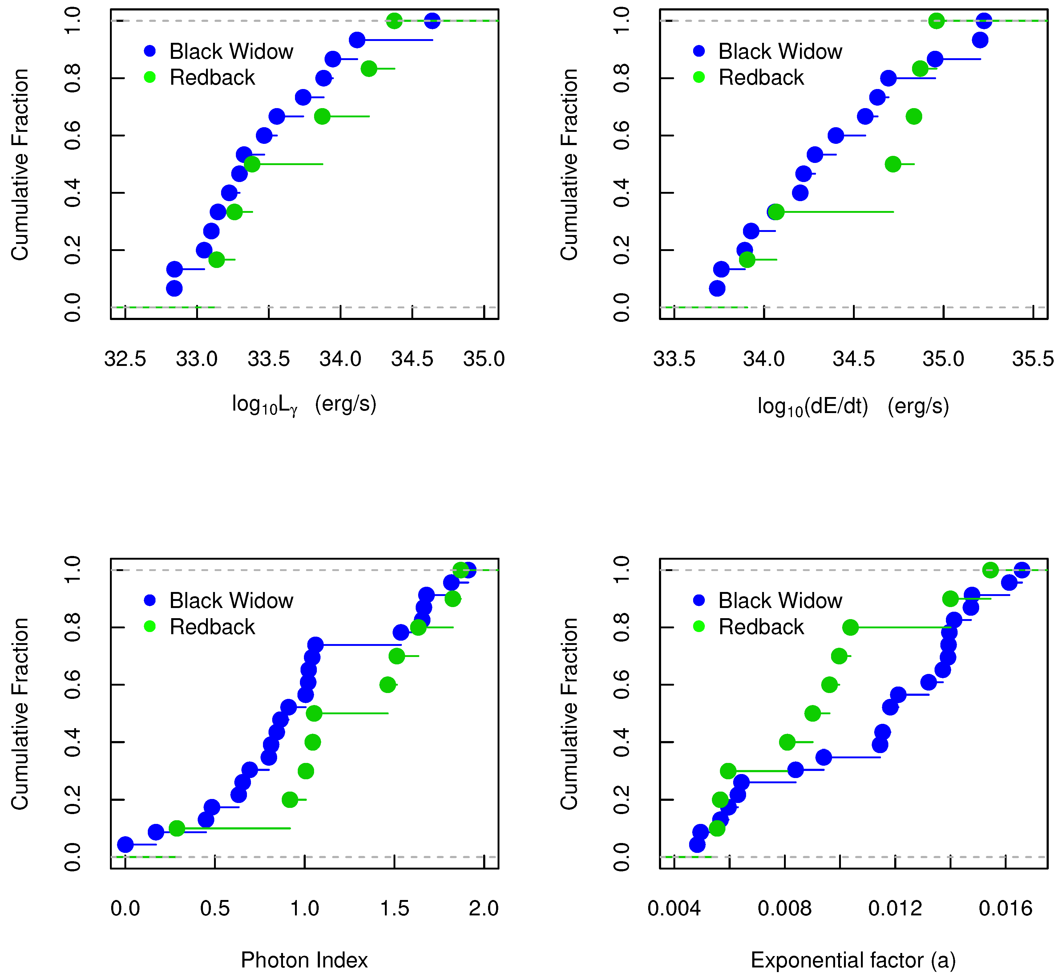 Galaxies 07 00093 g014