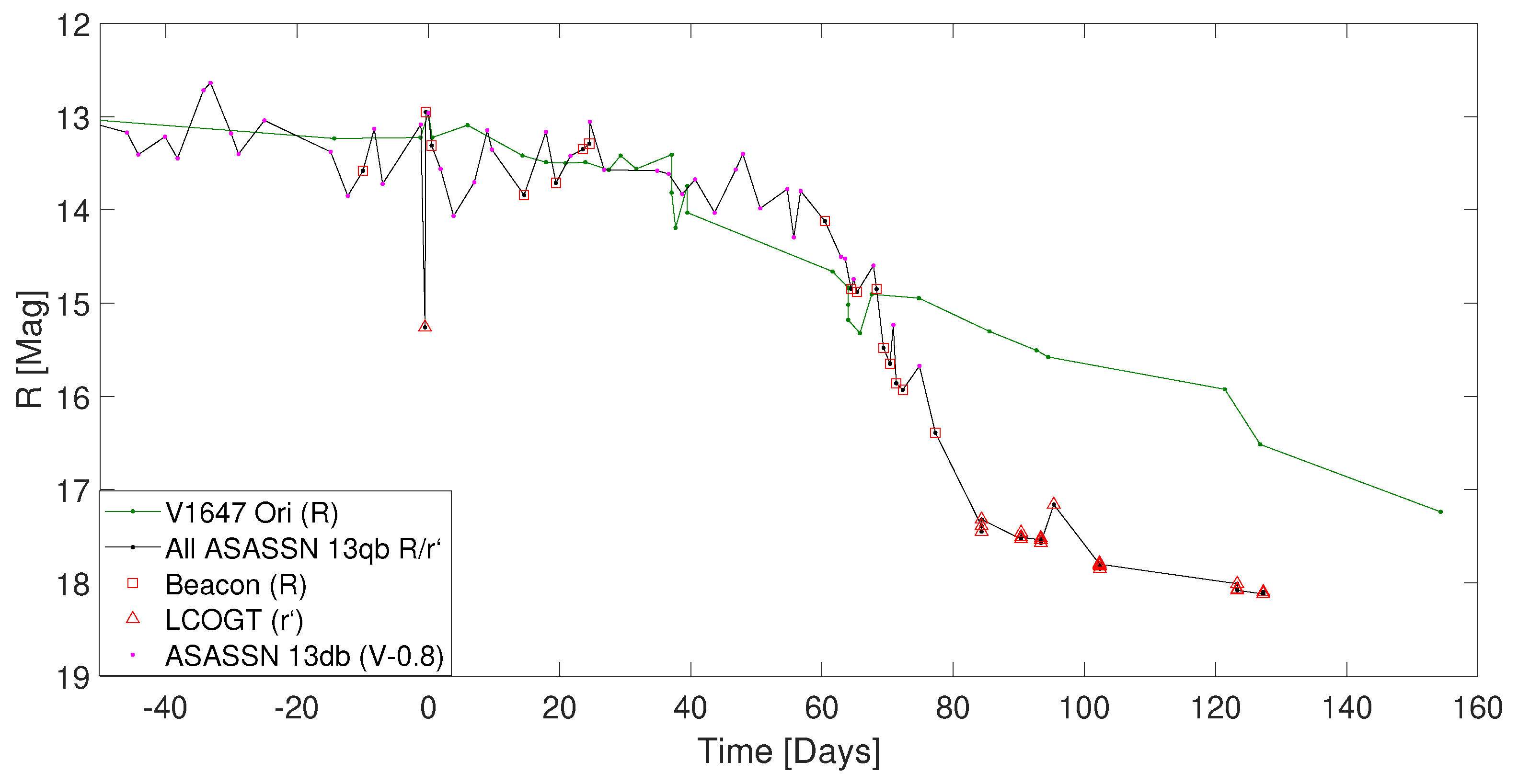 Galaxies 08 00002 g003