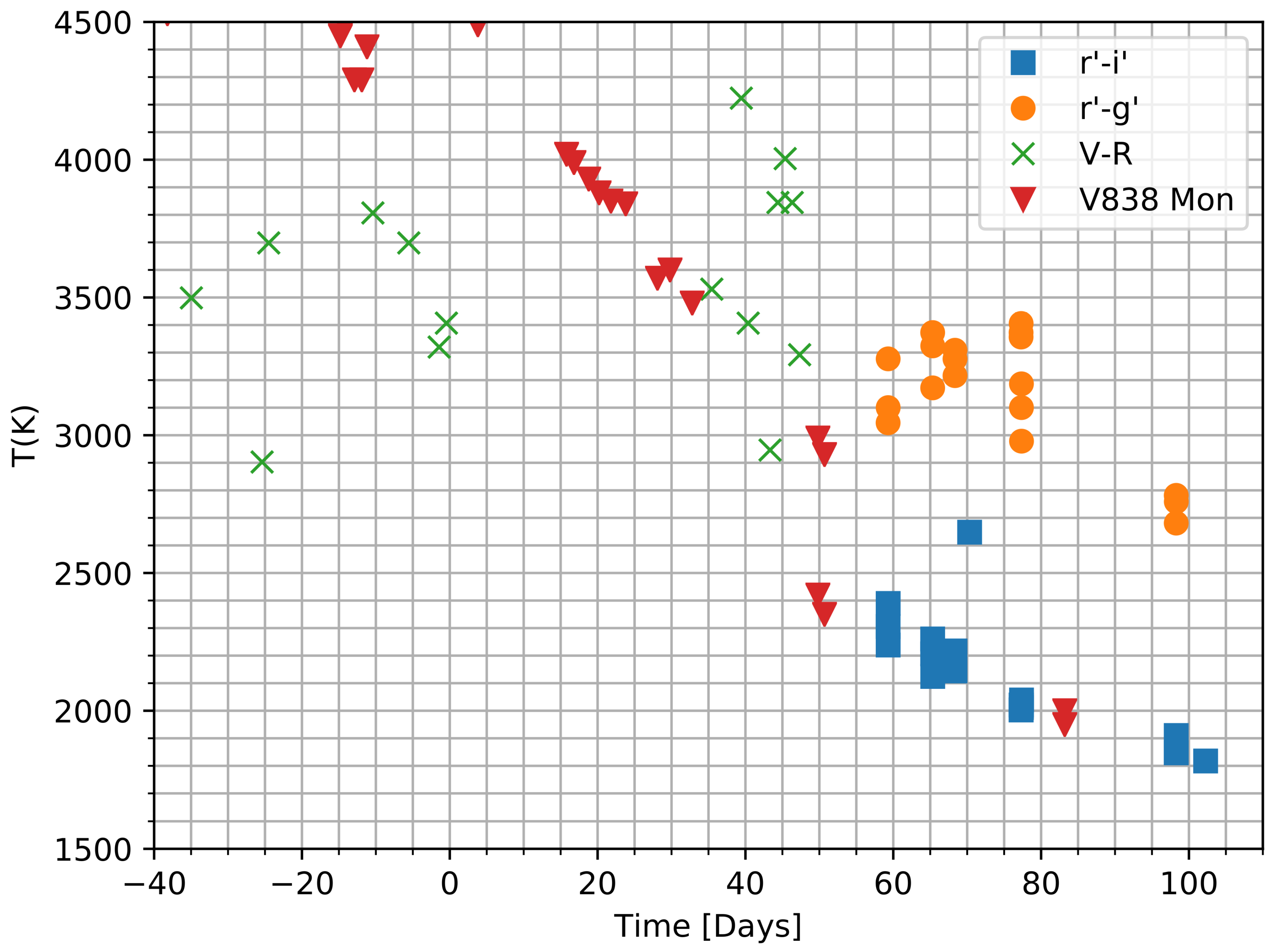 Galaxies 08 00002 g004