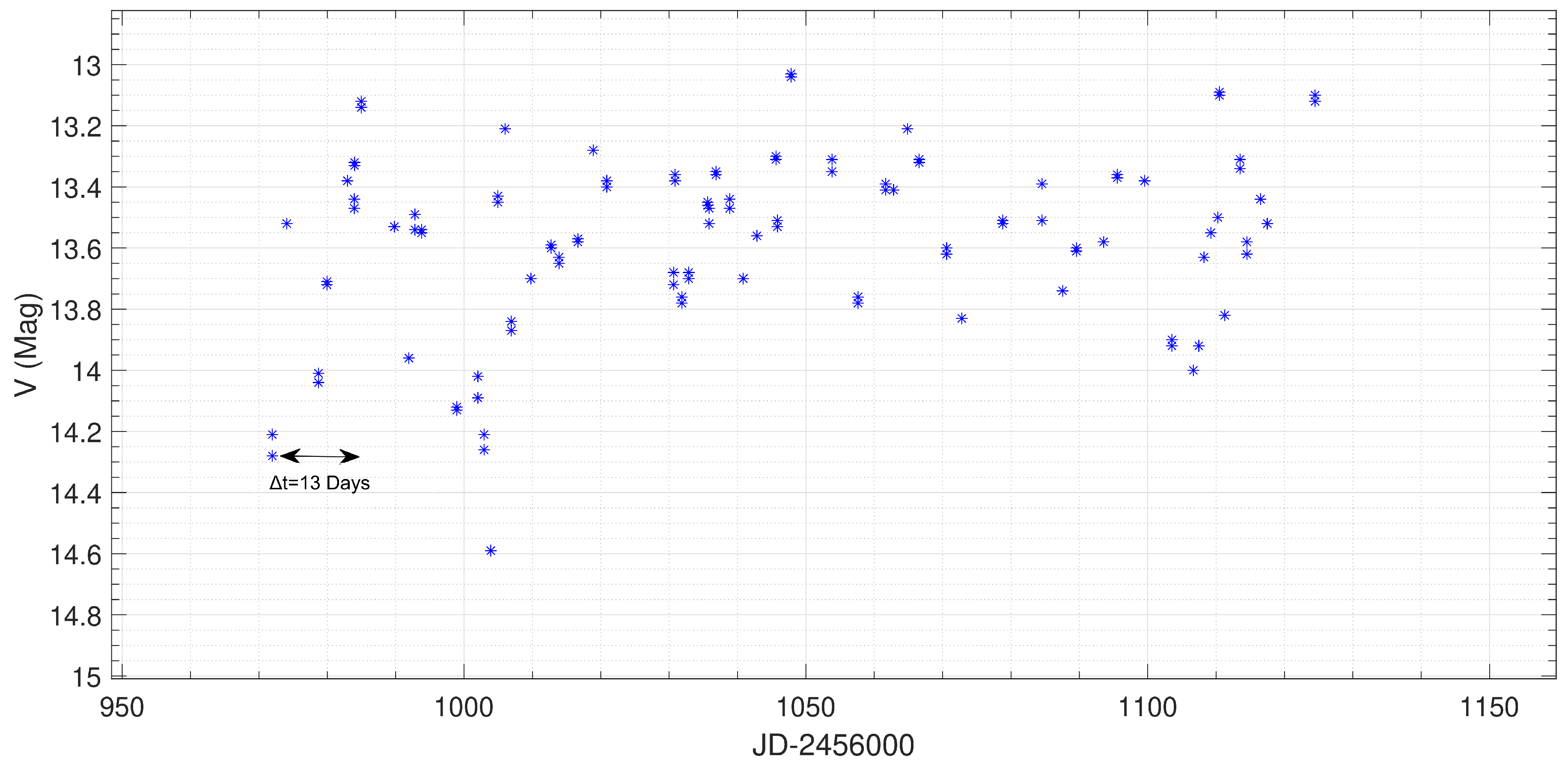 Galaxies 08 00002 g005
