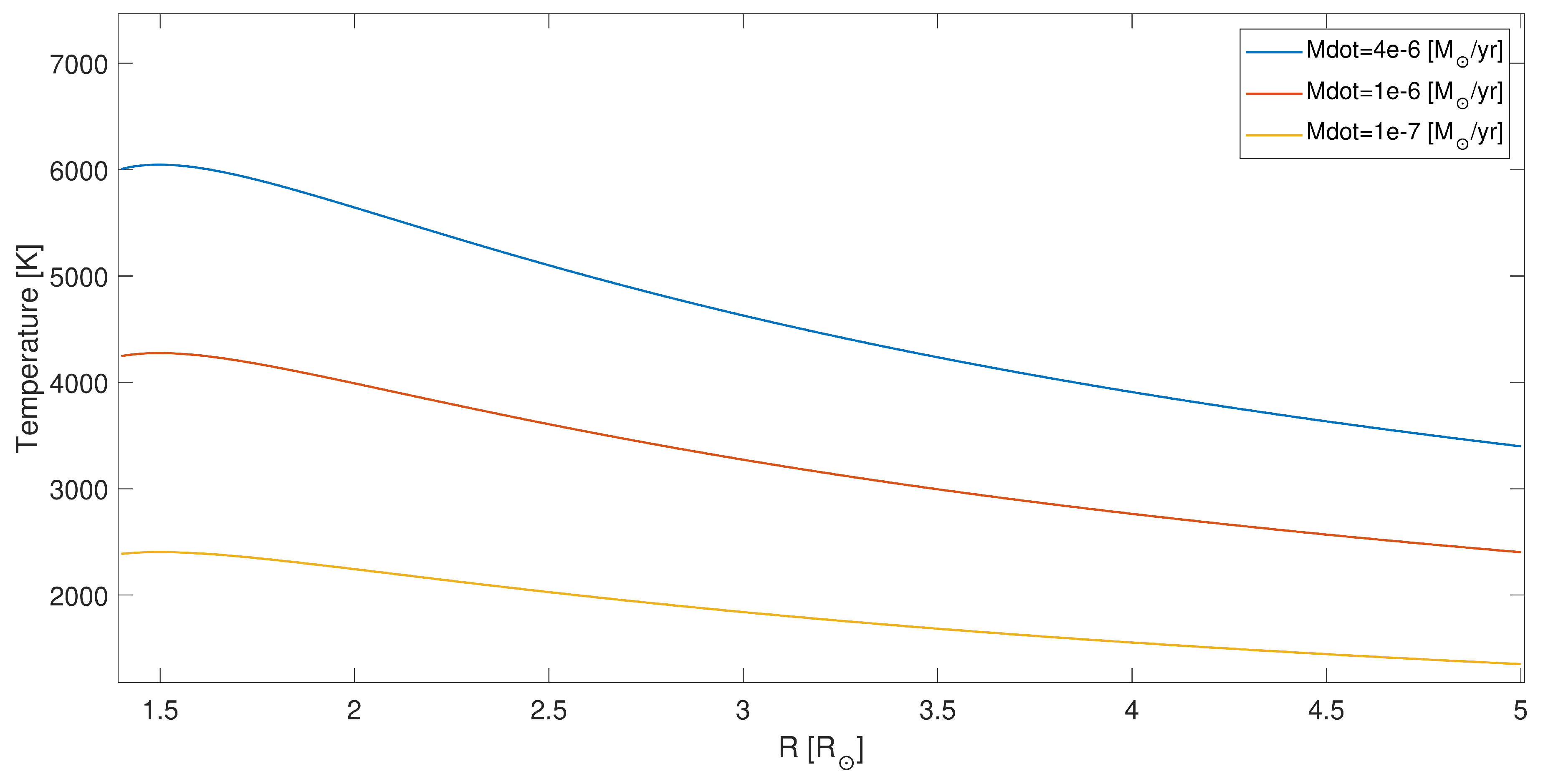Galaxies 08 00002 g006