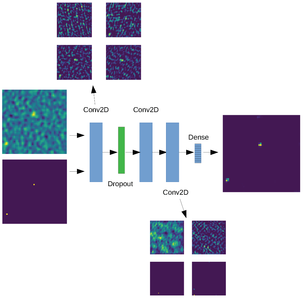 Galaxies 08 00003 g001