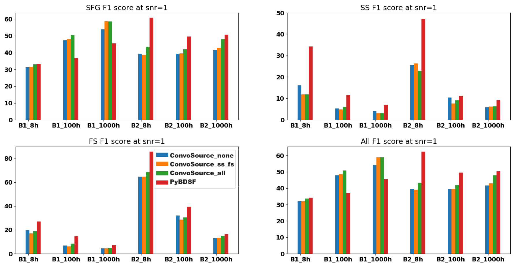 Galaxies 08 00003 g005