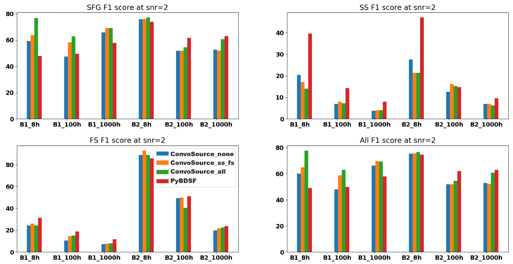 Galaxies 08 00003 g008