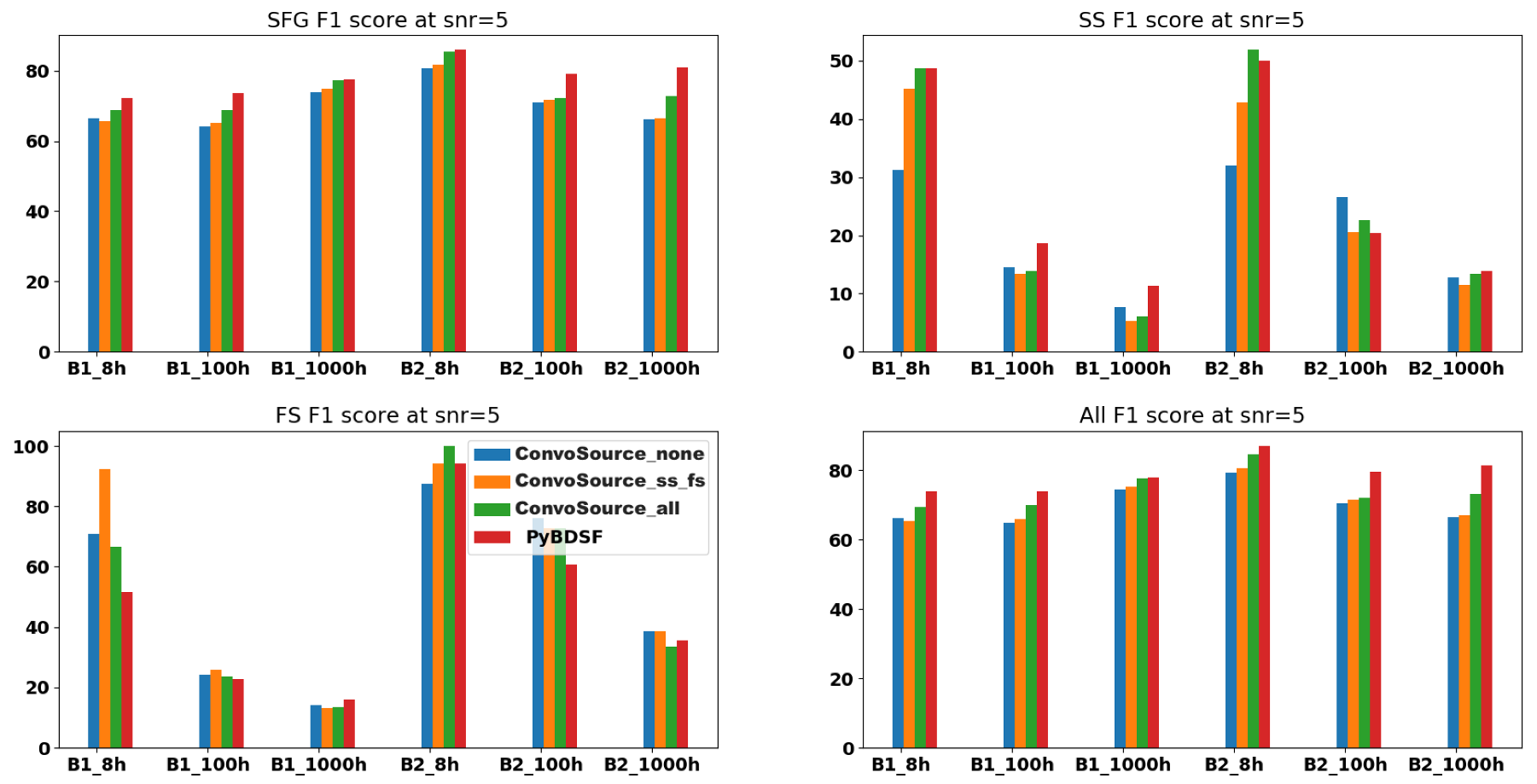 Galaxies 08 00003 g010